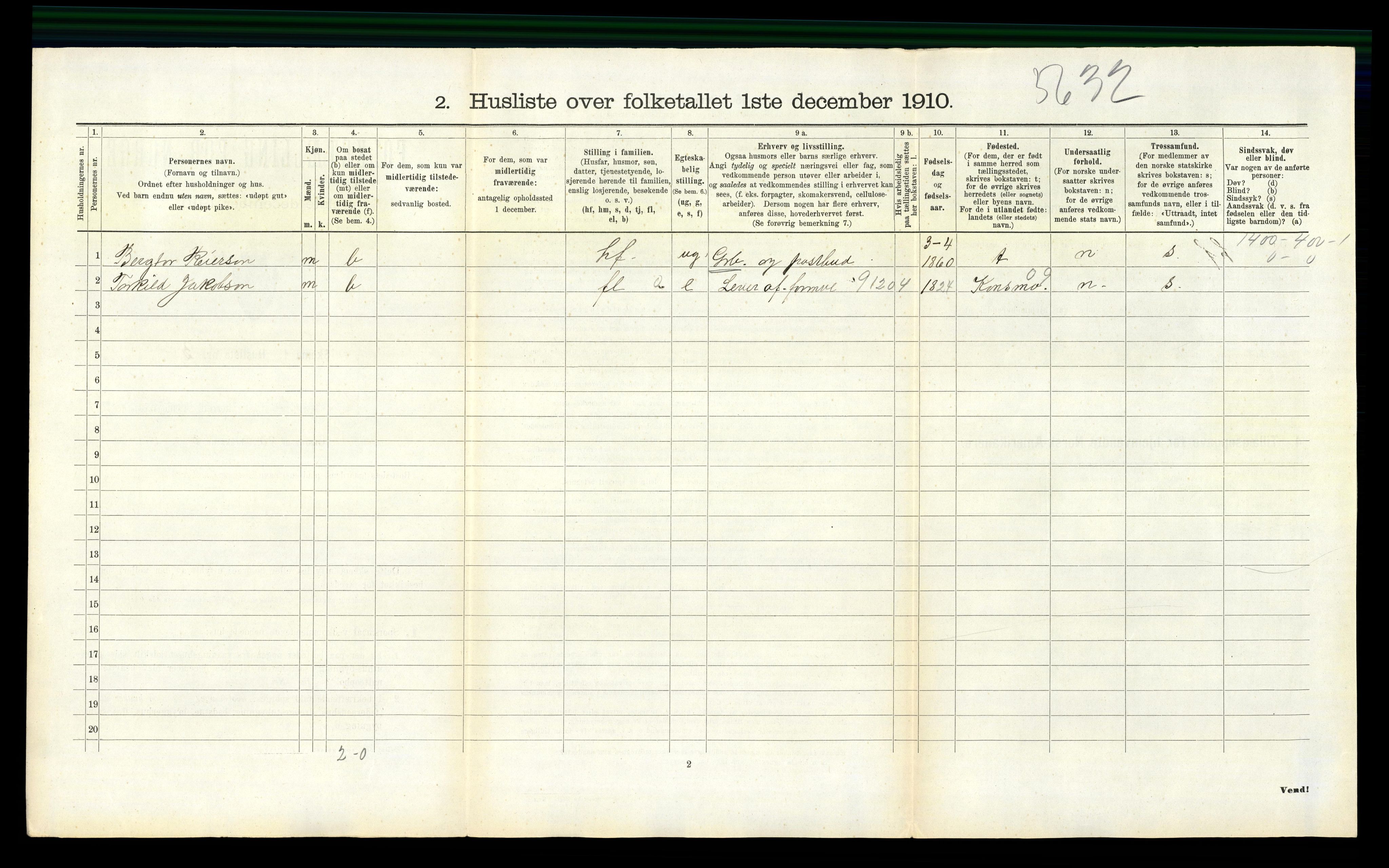 RA, 1910 census for Bjelland, 1910, p. 103