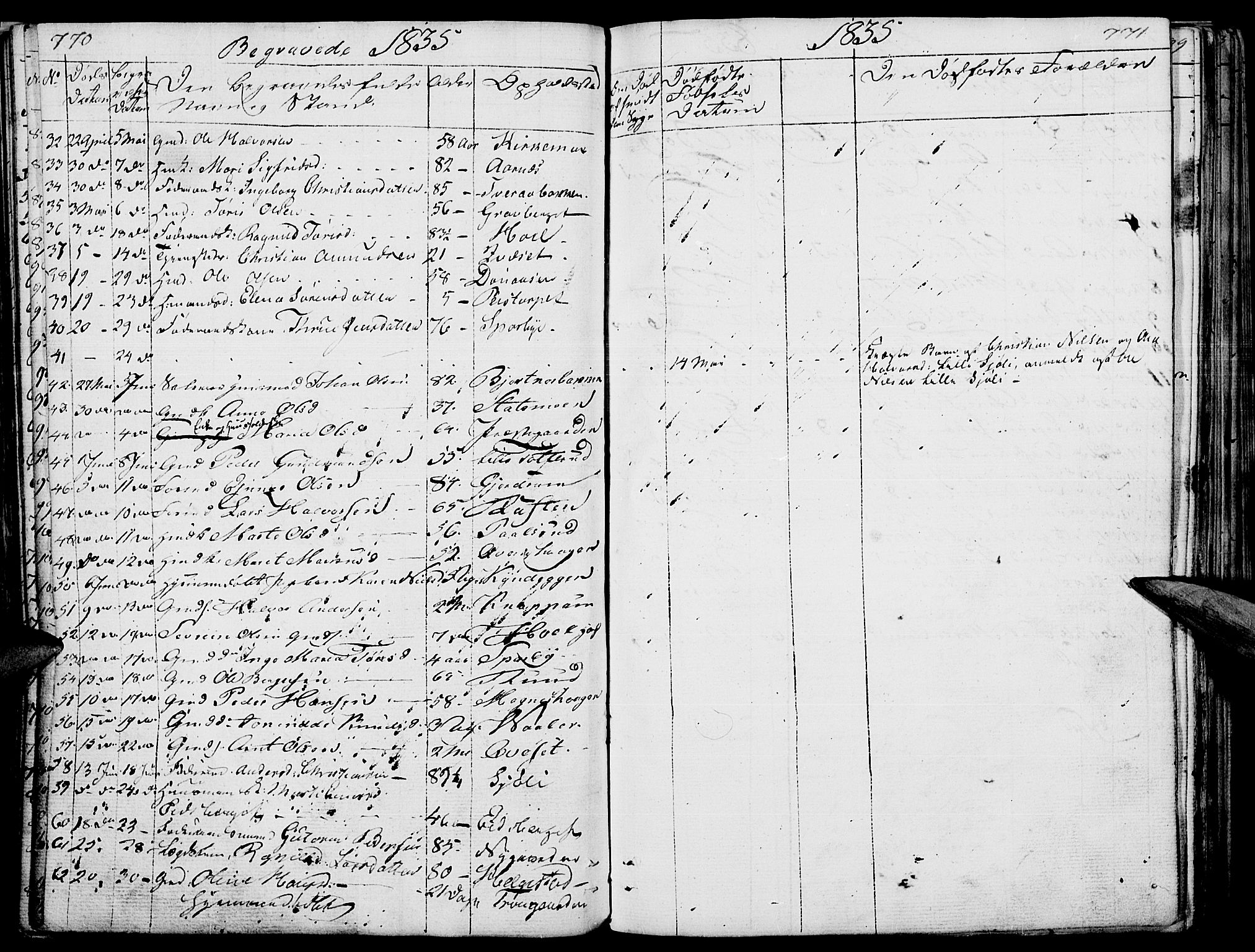 Hof prestekontor, SAH/PREST-038/H/Ha/Haa/L0006: Parish register (official) no. 6, 1822-1841, p. 770-771