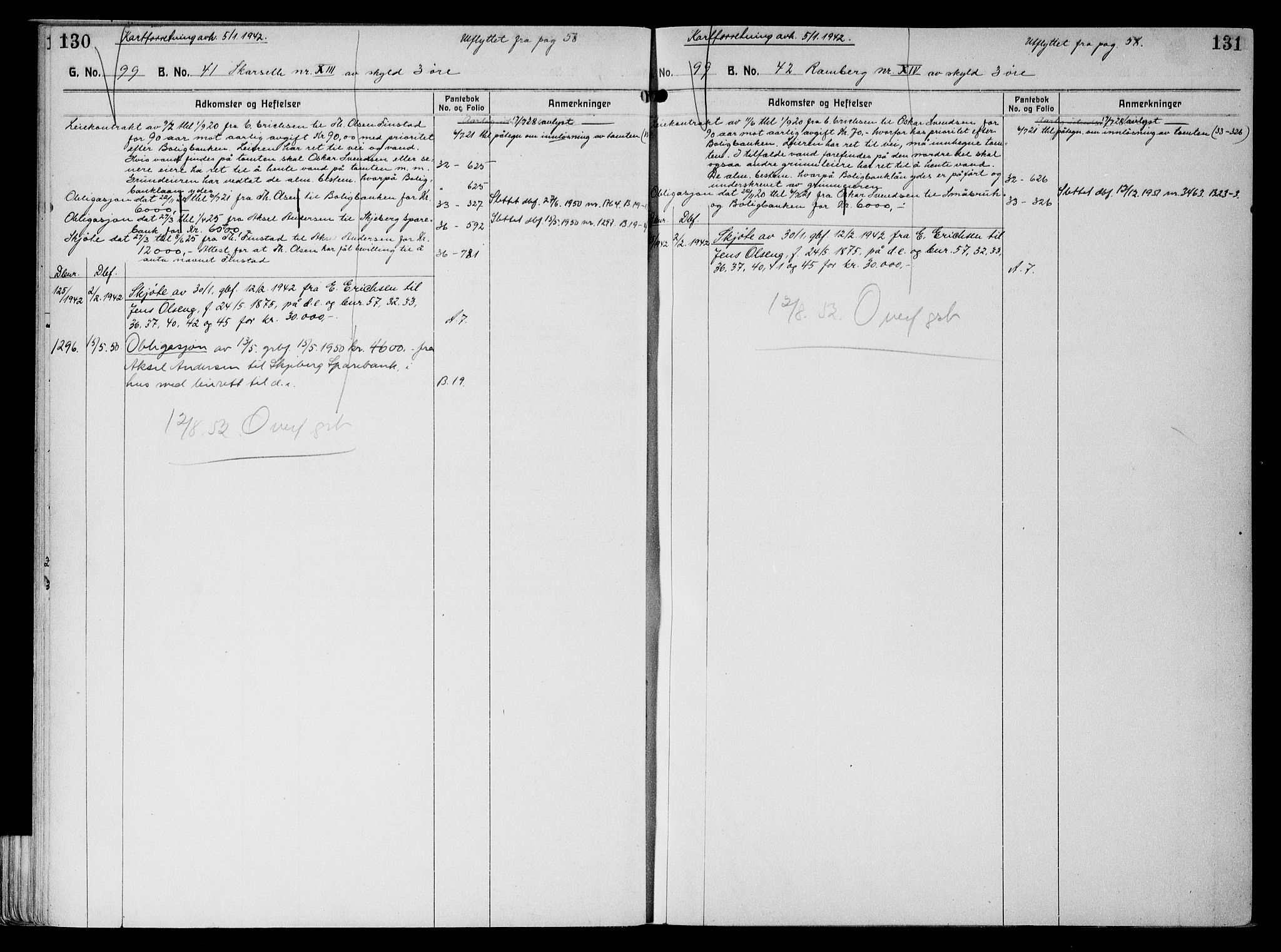 Tune sorenskriveri, AV/SAO-A-10470/G/Ga/Gab/Gabf/L0003: Mortgage register no. VI 3, 1926-1953, p. 130-131