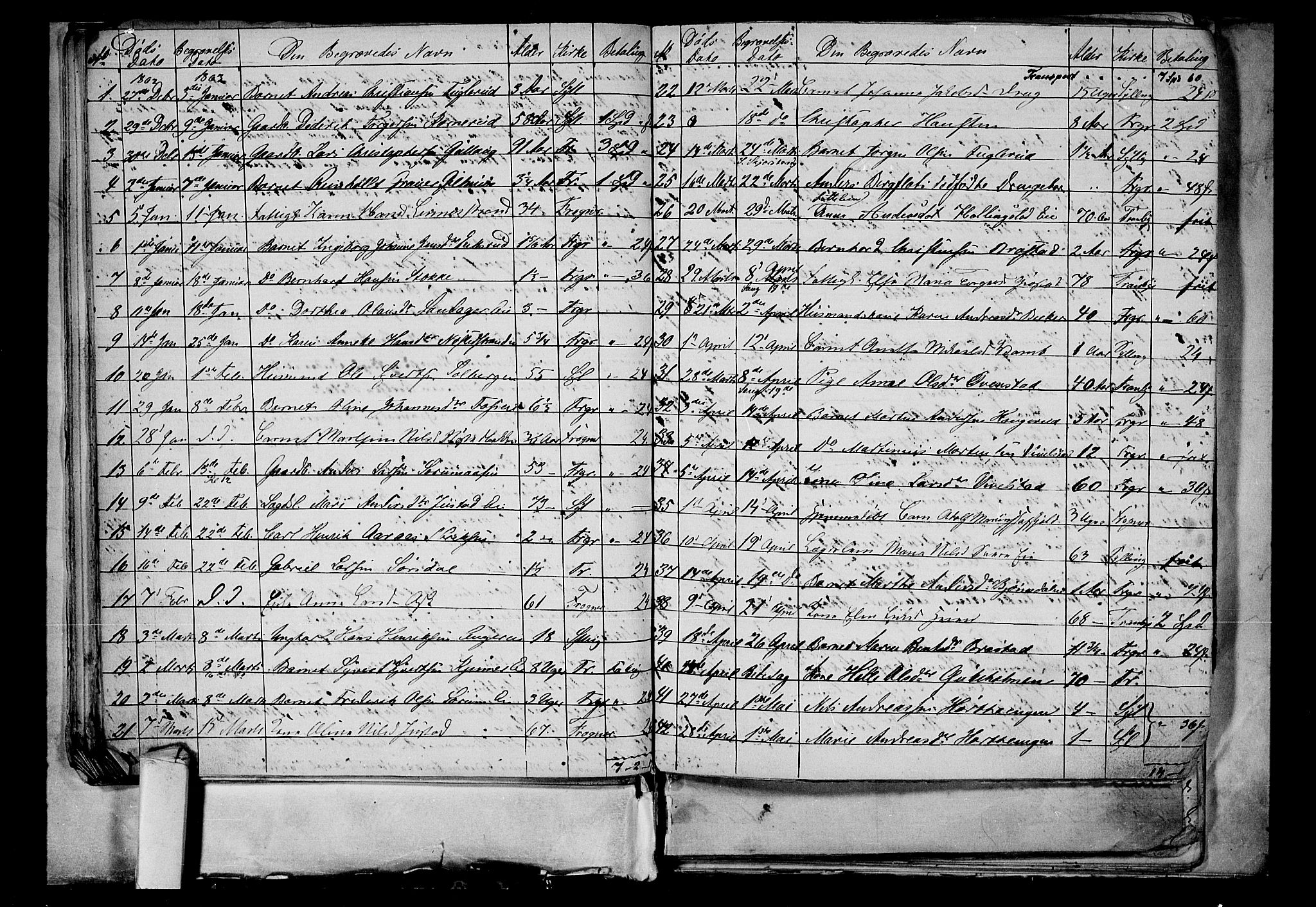 Lier kirkebøker, AV/SAKO-A-230/G/Ga/L0003: Parish register (copy) no. I 3, 1861-1873