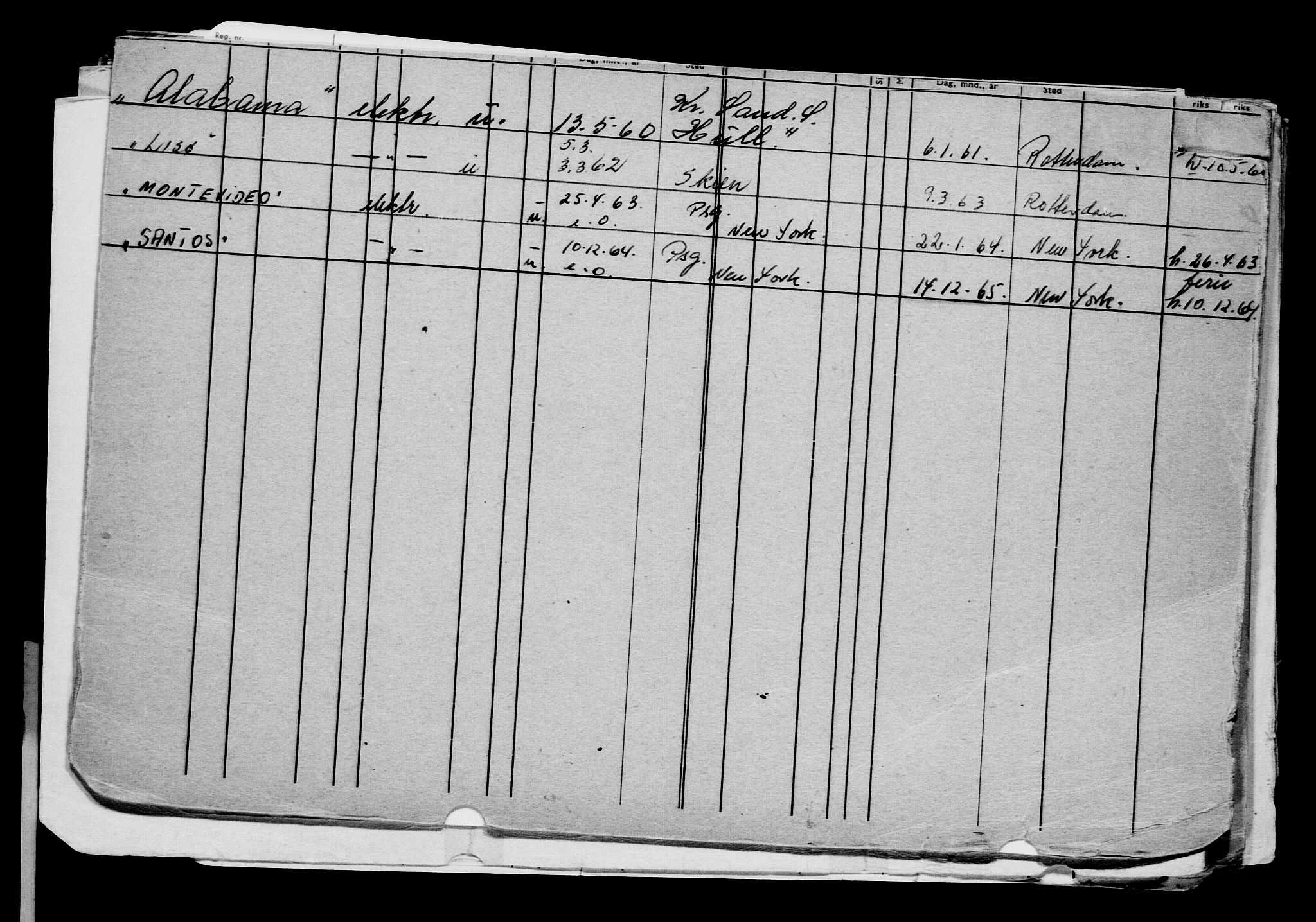 Direktoratet for sjømenn, AV/RA-S-3545/G/Gb/L0083: Hovedkort, 1909, p. 87
