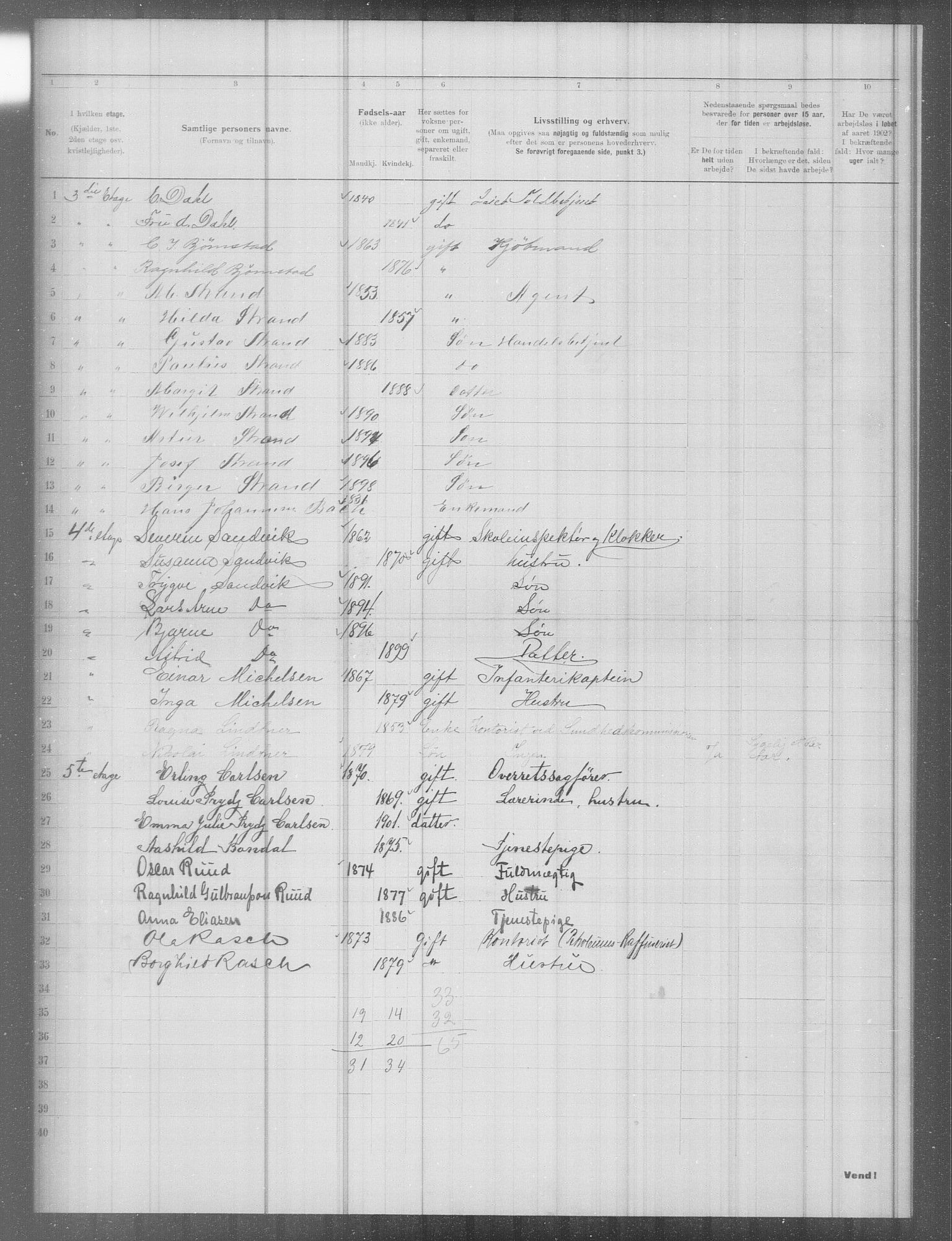 OBA, Municipal Census 1902 for Kristiania, 1902, p. 5535