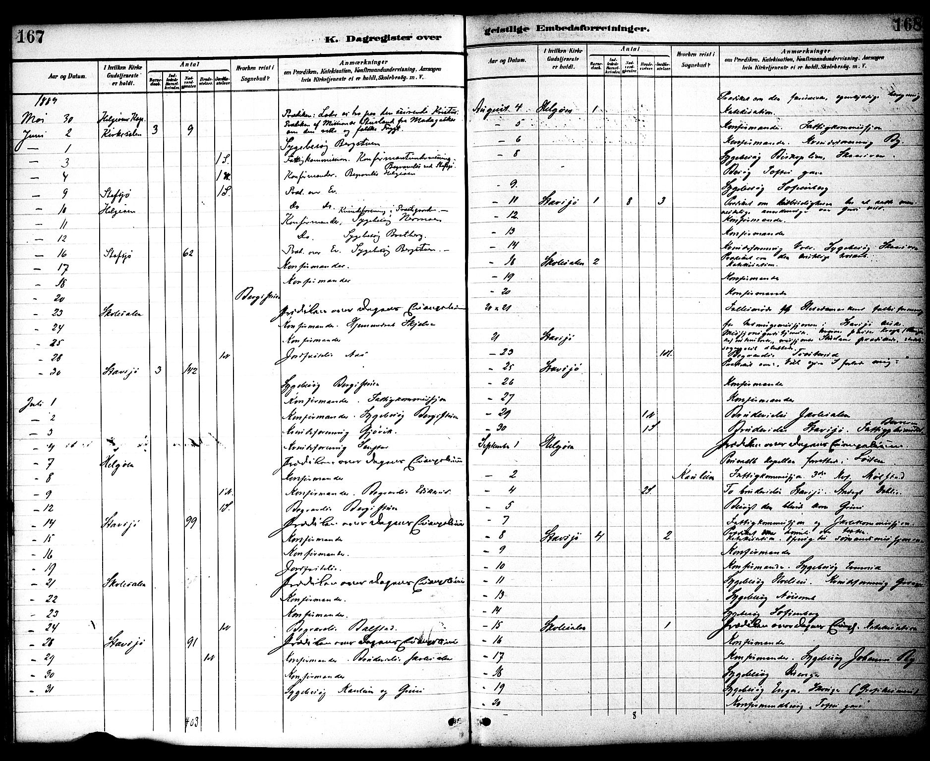 Nes prestekontor, Hedmark, AV/SAH-PREST-020/K/Ka/L0010: Parish register (official) no. 10, 1887-1905, p. 167-168