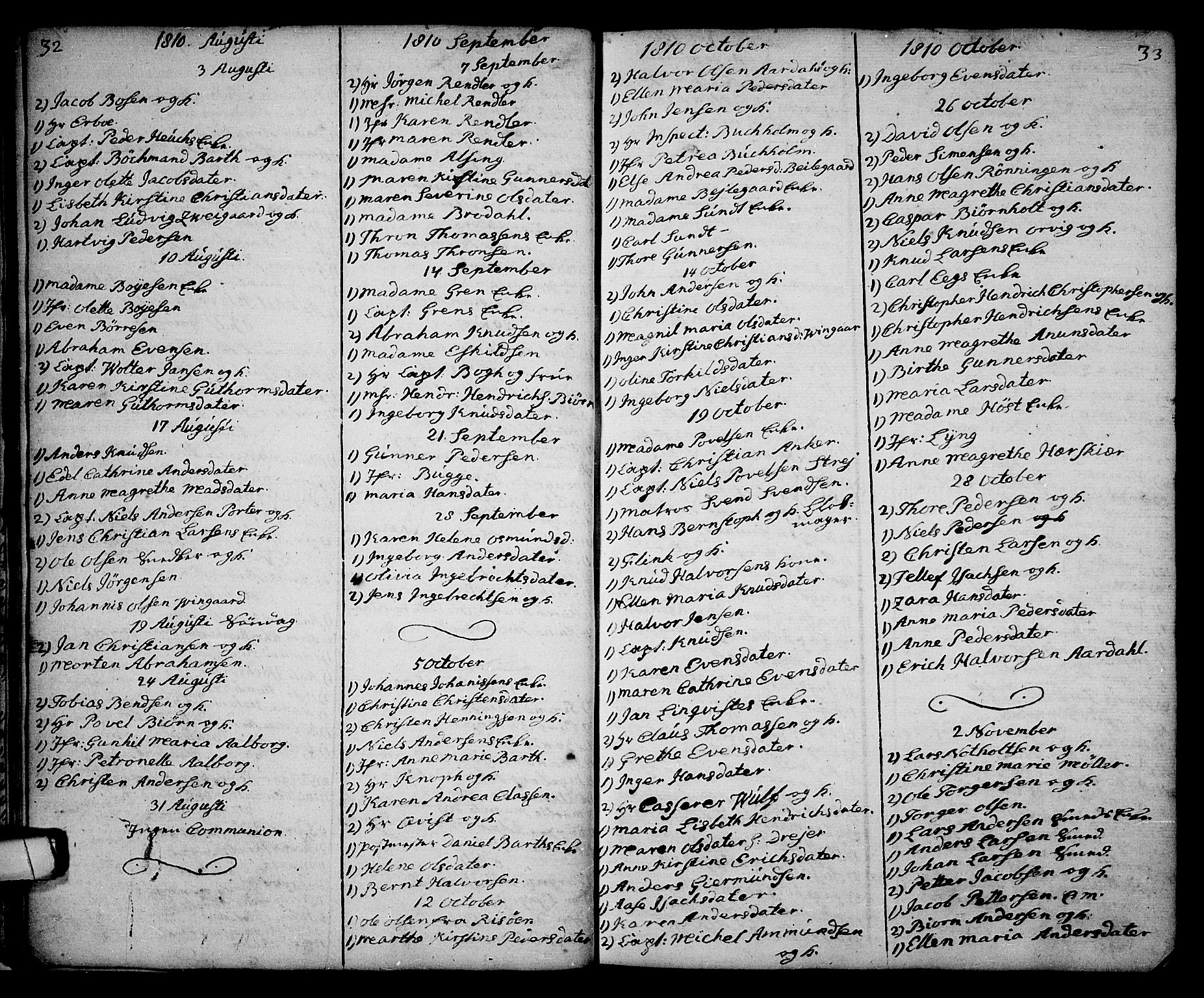 Kragerø kirkebøker, SAKO/A-278/G/Ga/L0001: Parish register (copy) no. 1 /1, 1806-1811, p. 32-33