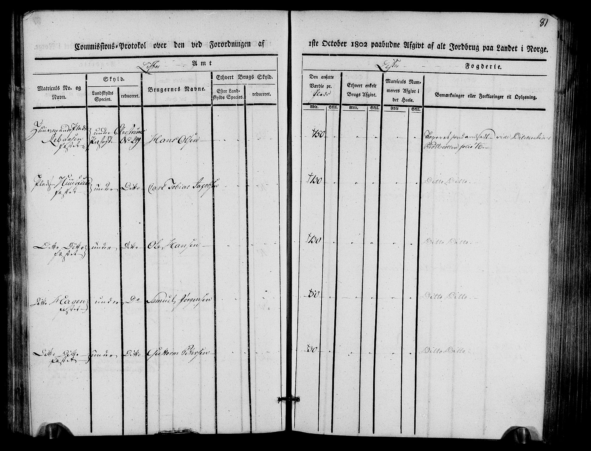 Rentekammeret inntil 1814, Realistisk ordnet avdeling, AV/RA-EA-4070/N/Ne/Nea/L0093: Lista fogderi. Kommisjonsprotokoll "Nr. 2", for Fjotland, Spind, Herad, Vanse og Kvås sogn, 1803, p. 41