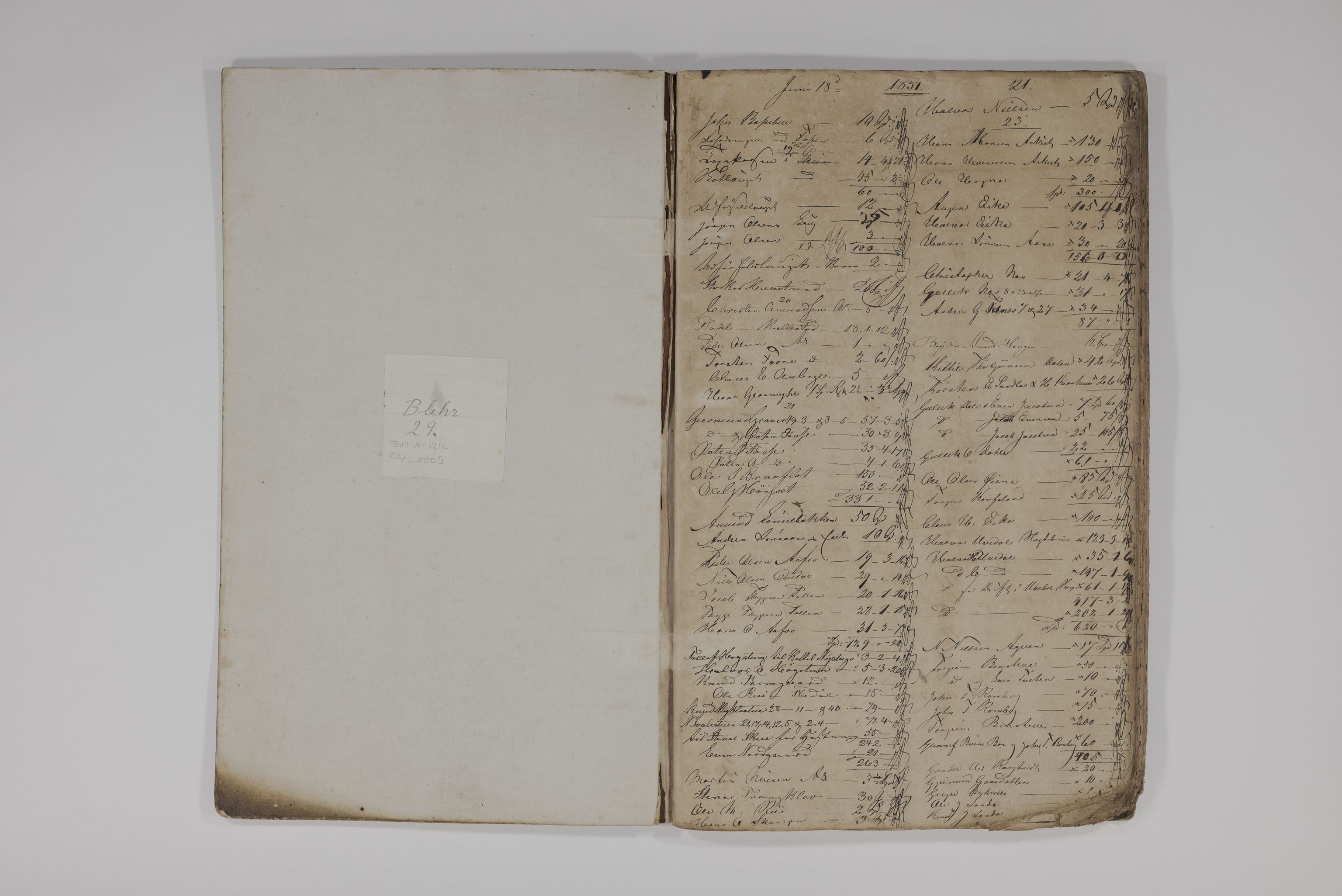 Blehr/ Kjellestad, TEMU/TGM-A-1212/R/Rc/L0005: Journal, 1851-1857, p. 2