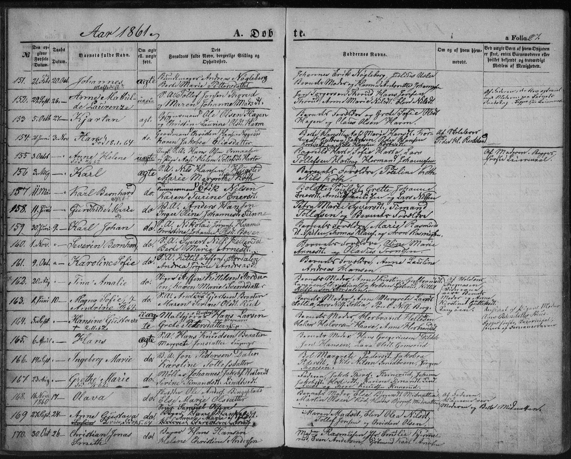 Kongsberg kirkebøker, SAKO/A-22/F/Fa/L0010: Parish register (official) no. I 10, 1859-1875, p. 27