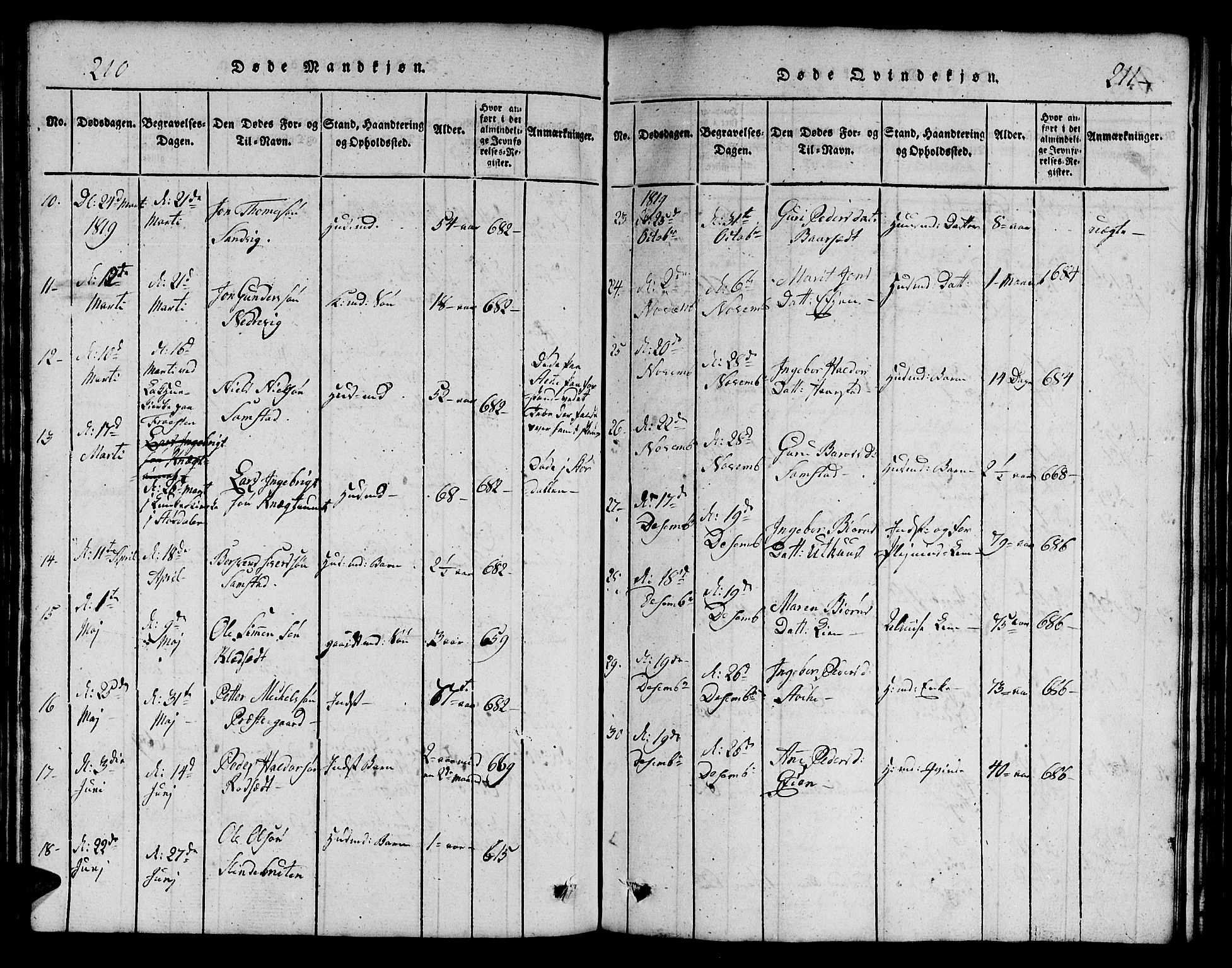 Ministerialprotokoller, klokkerbøker og fødselsregistre - Sør-Trøndelag, AV/SAT-A-1456/695/L1152: Parish register (copy) no. 695C03, 1816-1831, p. 210-211