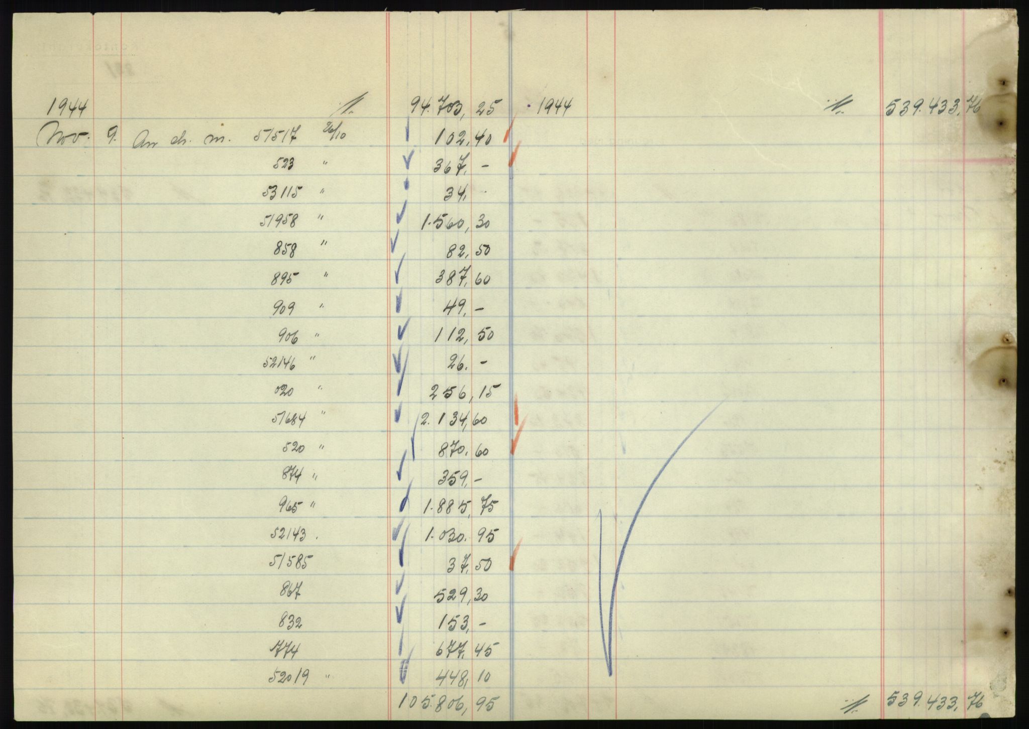 Forsvarsdepartementet, 10. kontor / Oppgjørskontoret, AV/RA-RAFA-1225/D/Db/L0180: Lista oppgjørskontor, 1942-1952, p. 1888