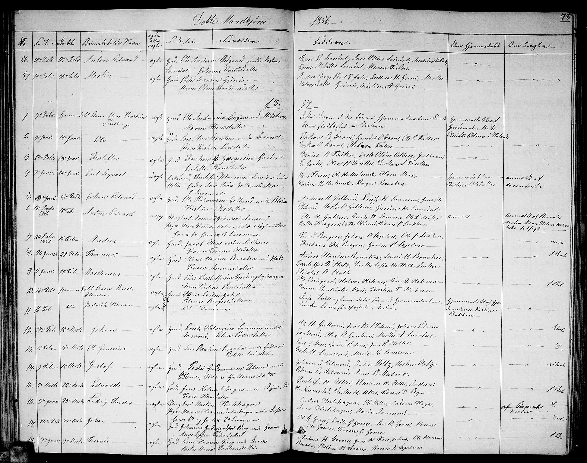 Fet prestekontor Kirkebøker, AV/SAO-A-10370a/G/Ga/L0002: Parish register (copy) no. I 2, 1843-1859, p. 78