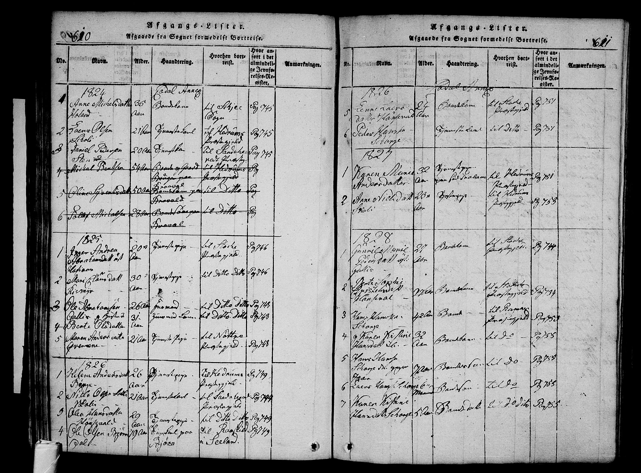 Andebu kirkebøker, AV/SAKO-A-336/G/Ga/L0002: Parish register (copy) no. I 2 /3, 1823-1832, p. 610-611