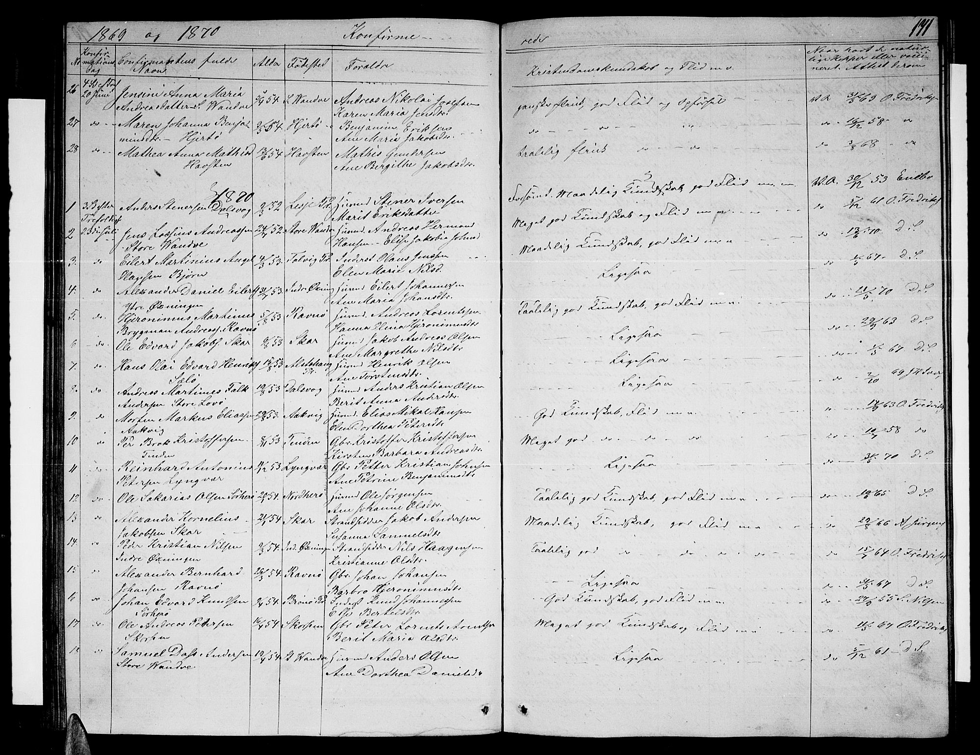 Ministerialprotokoller, klokkerbøker og fødselsregistre - Nordland, AV/SAT-A-1459/834/L0512: Parish register (copy) no. 834C03, 1862-1877, p. 171