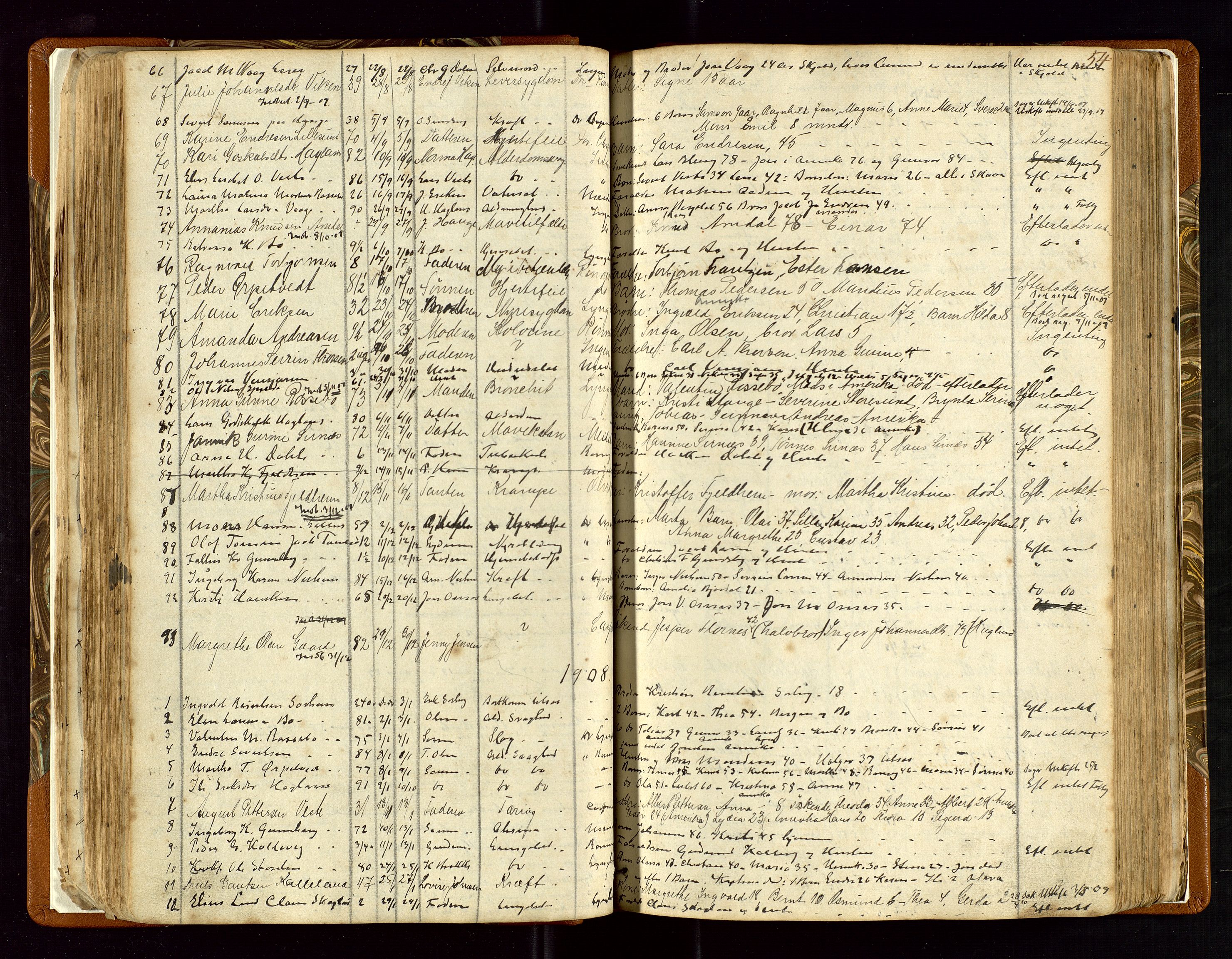 Torvestad lensmannskontor, AV/SAST-A-100307/1/Gga/L0001: "Protocol over Straffanger i Torvestads Thinglaugs Lensmandsarrest", 1883-1931, p. 54