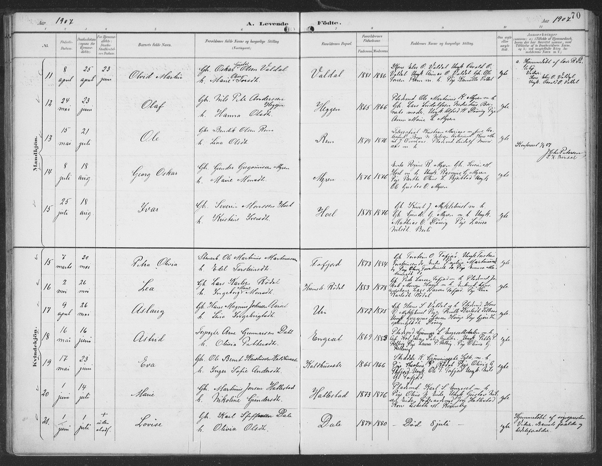 Ministerialprotokoller, klokkerbøker og fødselsregistre - Møre og Romsdal, SAT/A-1454/519/L0256: Parish register (official) no. 519A15, 1895-1912, p. 70