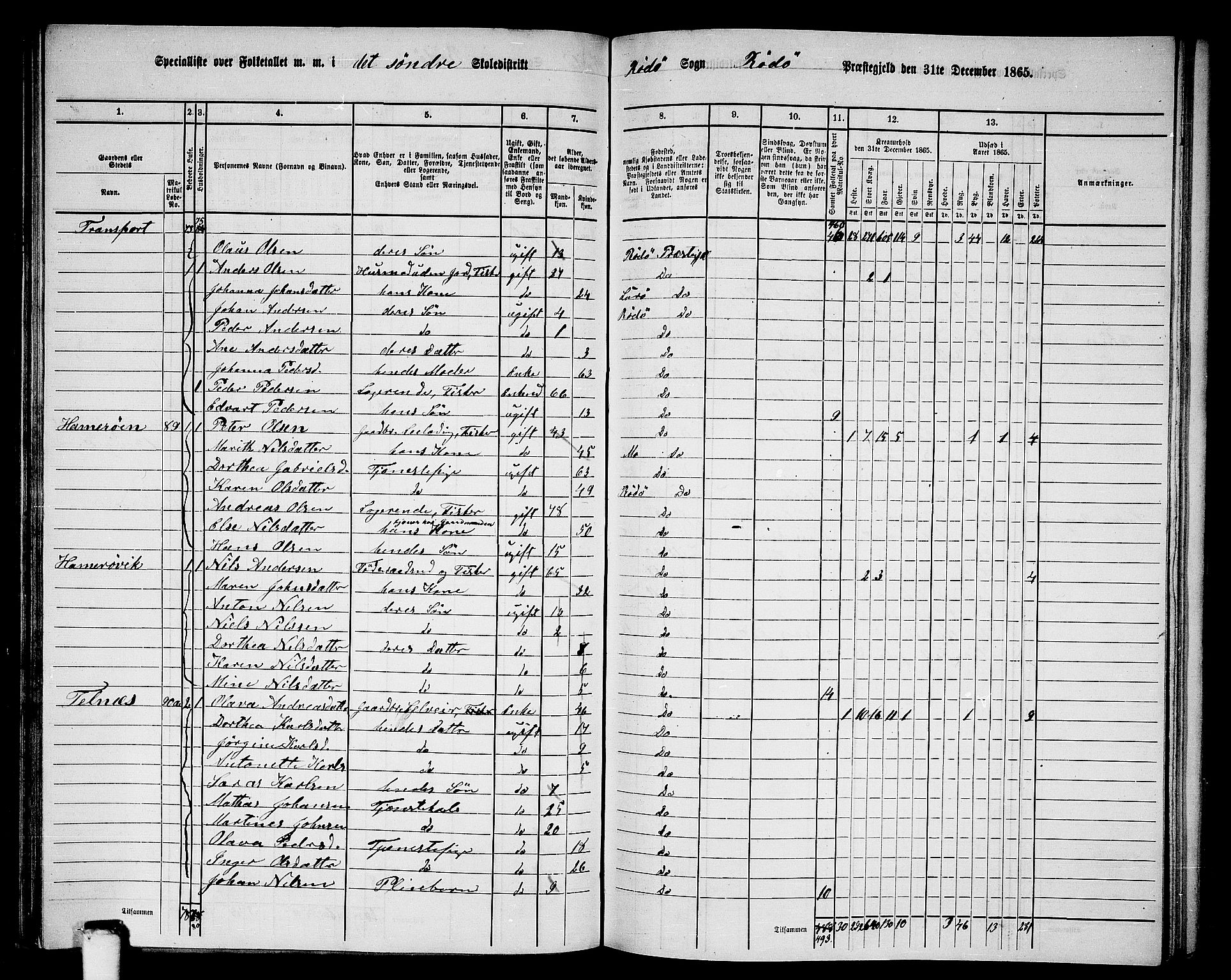 RA, 1865 census for Rødøy, 1865, p. 44