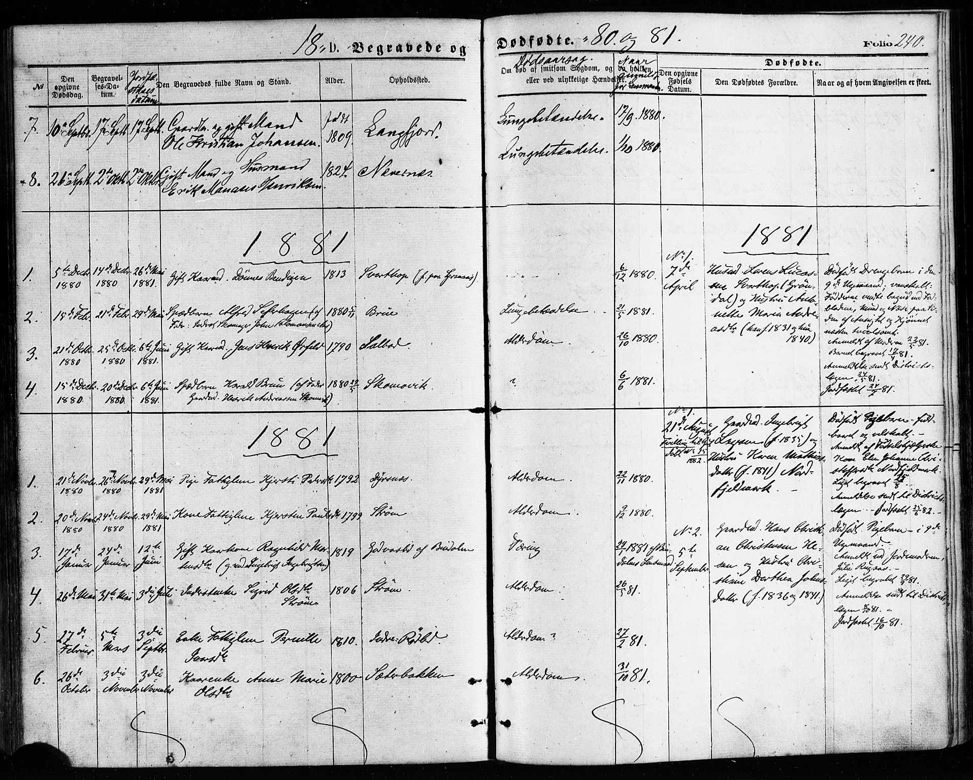 Ministerialprotokoller, klokkerbøker og fødselsregistre - Nordland, AV/SAT-A-1459/814/L0225: Parish register (official) no. 814A06, 1875-1885, p. 240