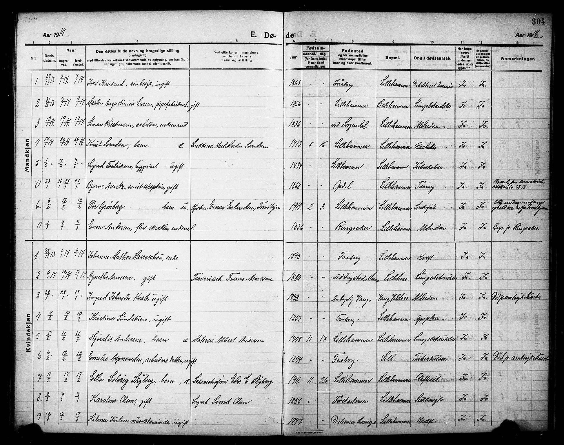 Lillehammer prestekontor, AV/SAH-PREST-088/H/Ha/Hab/L0002: Parish register (copy) no. 2, 1913-1929, p. 304