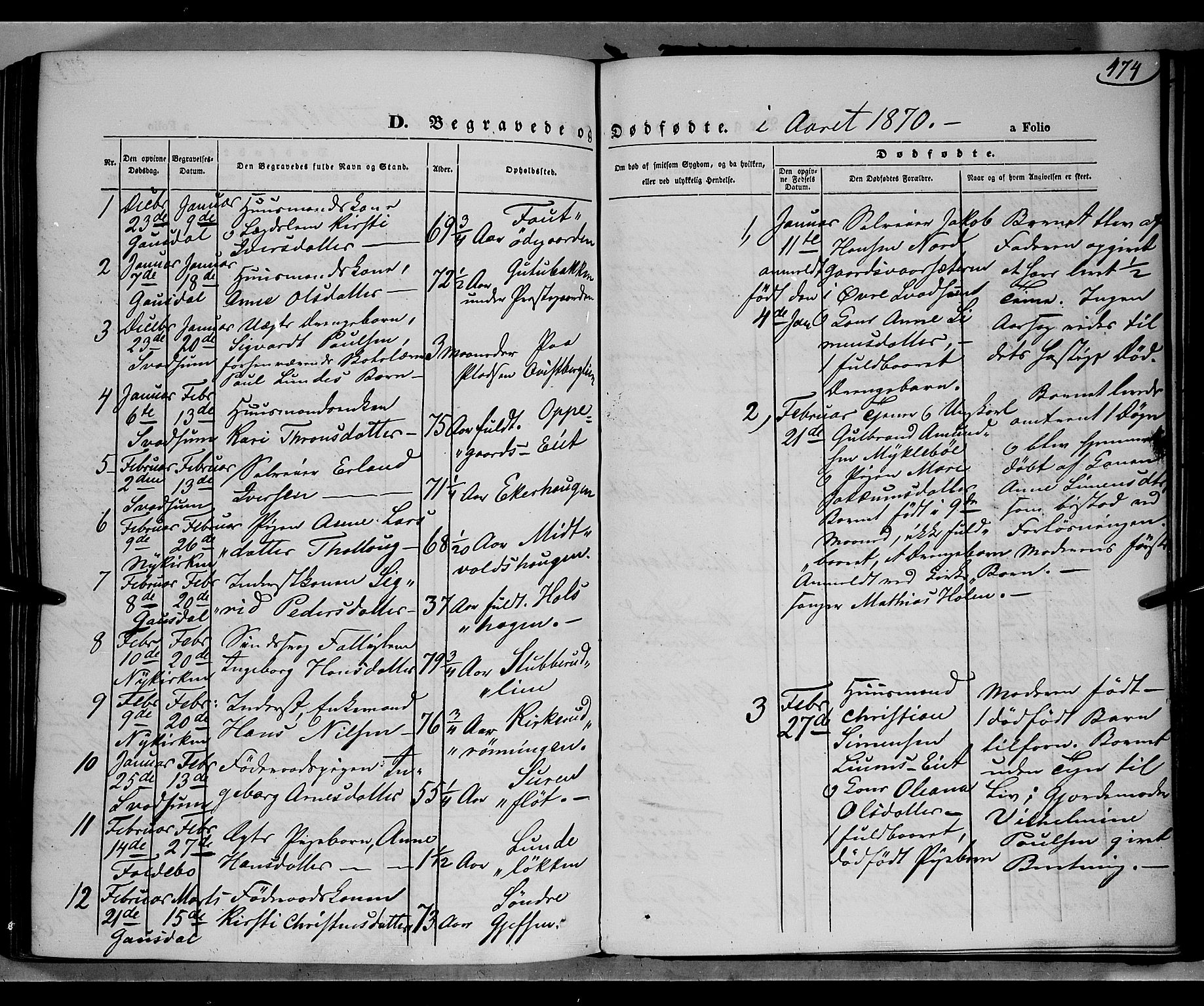 Gausdal prestekontor, SAH/PREST-090/H/Ha/Haa/L0009: Parish register (official) no. 9, 1862-1873, p. 474