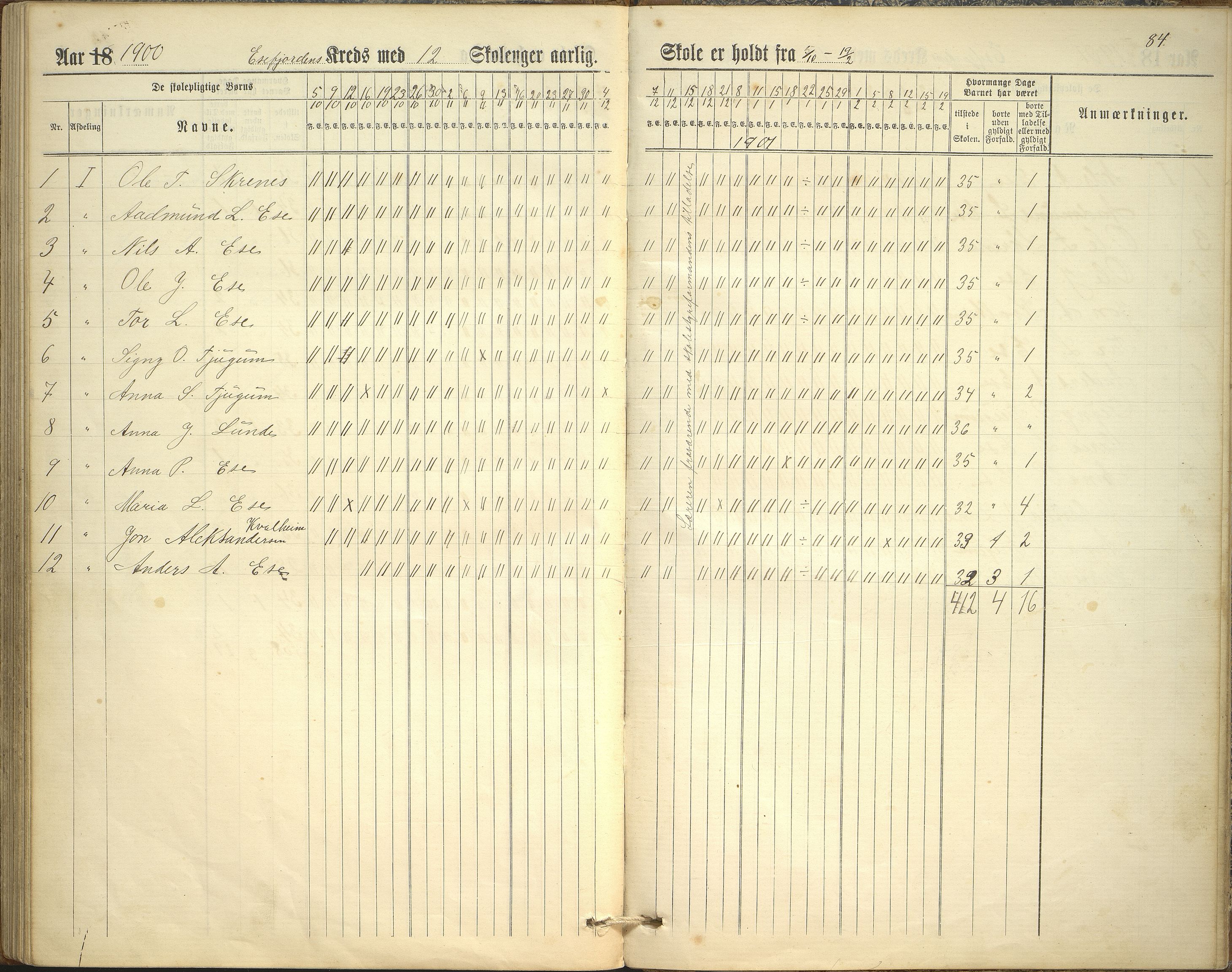 Balestrand kommune. Grøneng skule/Esefjorden skulekrins, VLFK/K-14180.520.07/543/L0001: dagbok for Esefjorden skulekrins, 1882-1905, p. 84