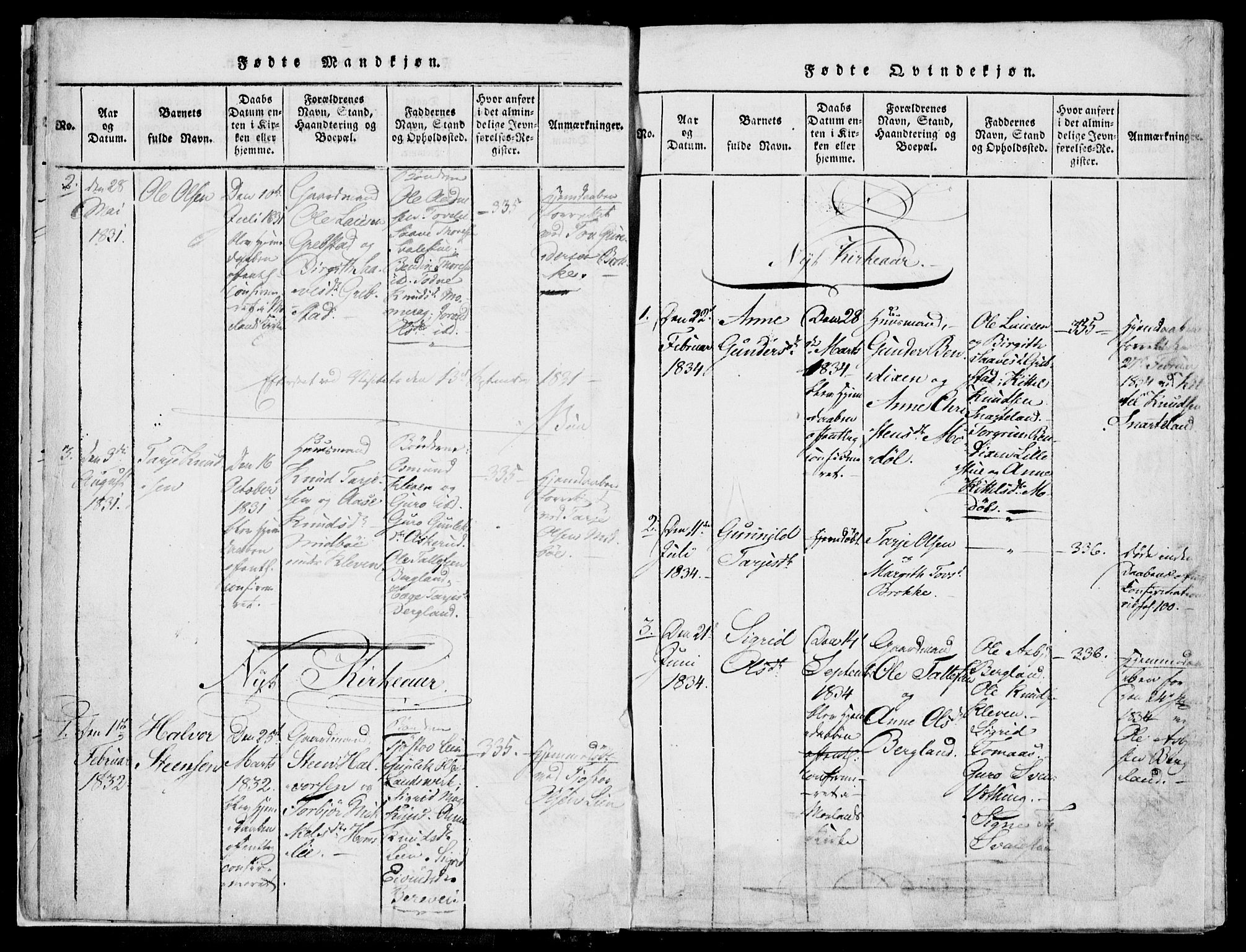 Fyresdal kirkebøker, SAKO/A-263/F/Fa/L0004: Parish register (official) no. I 4, 1815-1854, p. 11