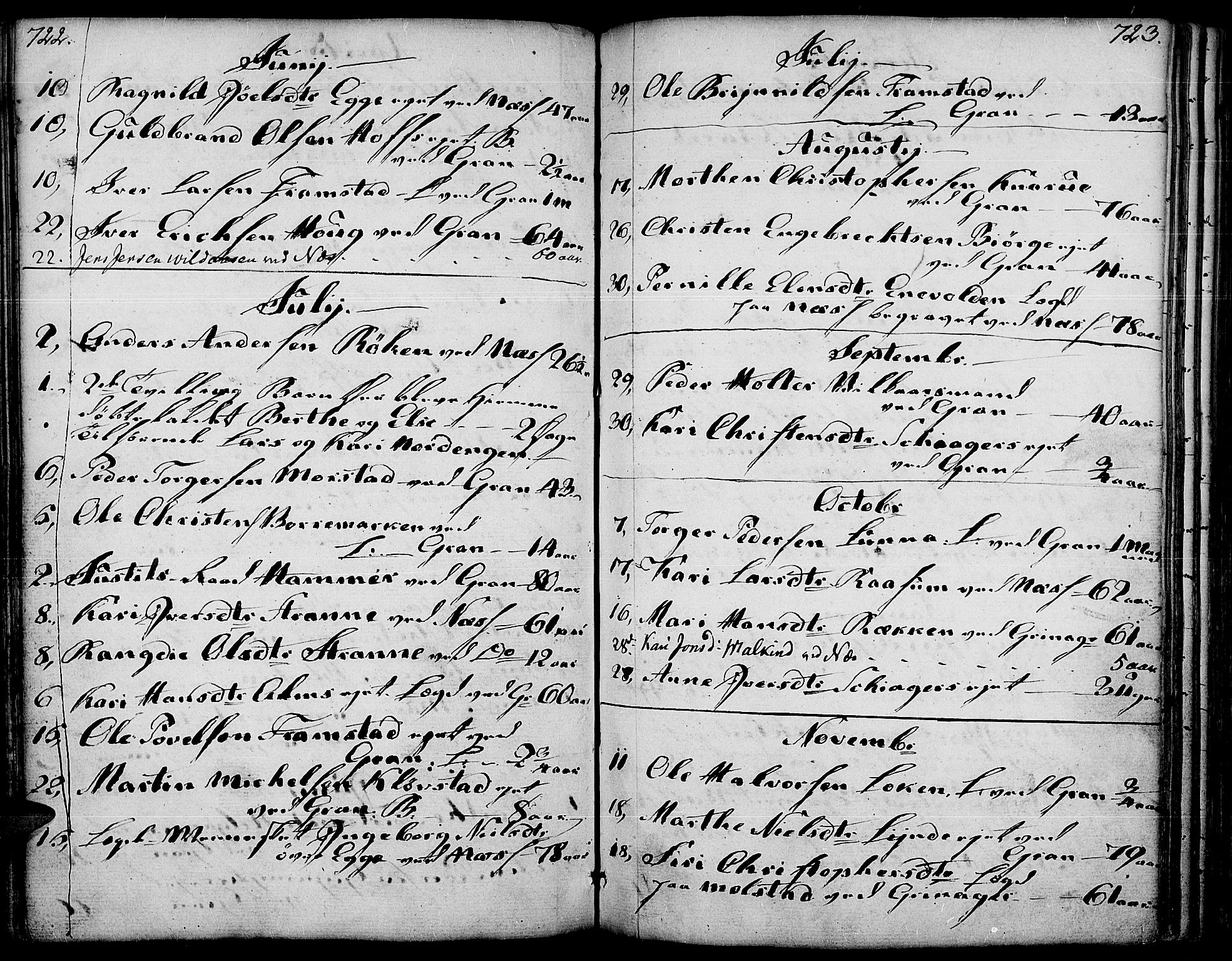 Gran prestekontor, SAH/PREST-112/H/Ha/Haa/L0006: Parish register (official) no. 6, 1787-1824, p. 722-723