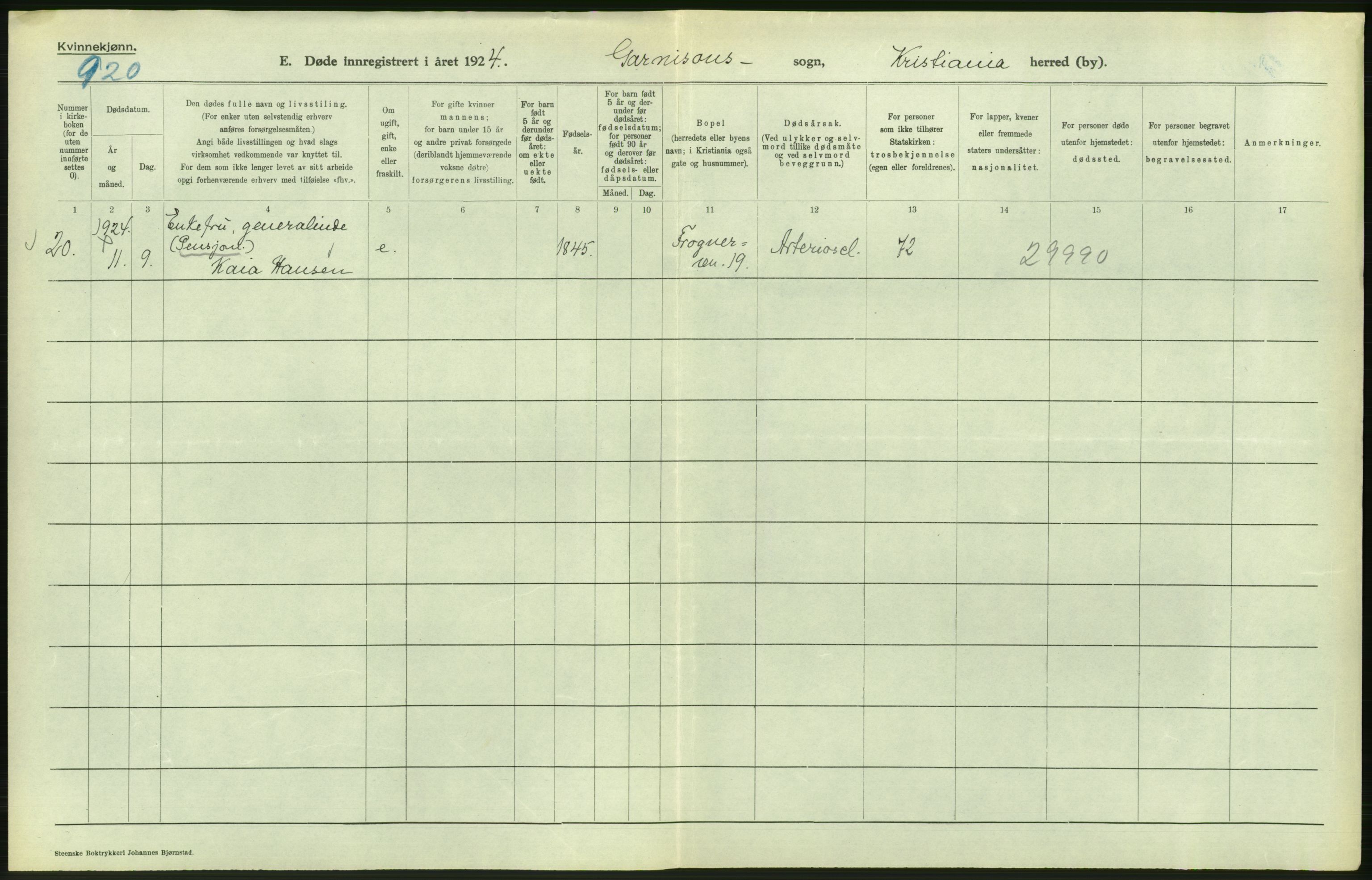 Statistisk sentralbyrå, Sosiodemografiske emner, Befolkning, AV/RA-S-2228/D/Df/Dfc/Dfcd/L0009: Kristiania: Døde kvinner, dødfødte, 1924, p. 434