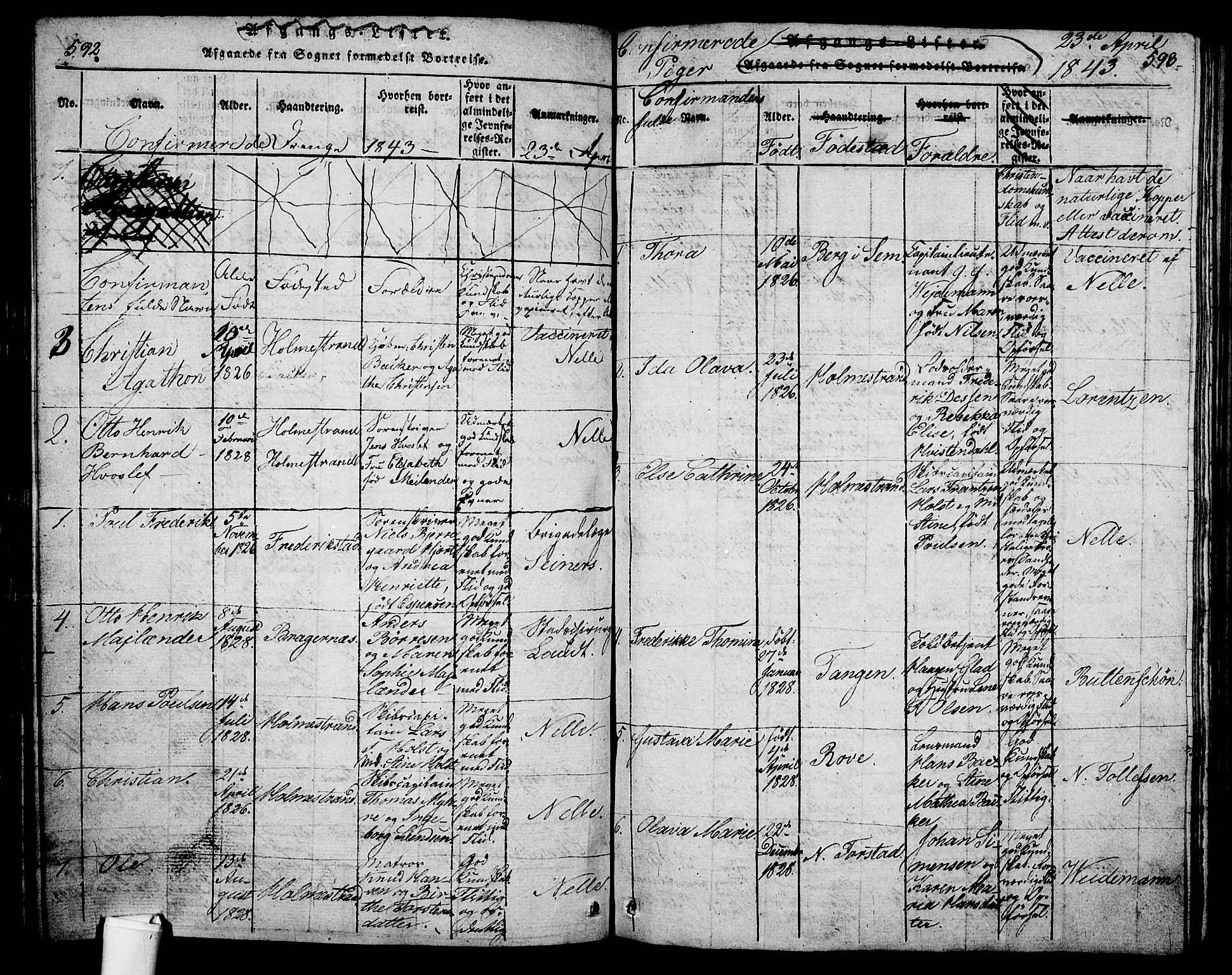 Holmestrand kirkebøker, SAKO/A-346/G/Ga/L0001: Parish register (copy) no. 1, 1814-1848, p. 592-593