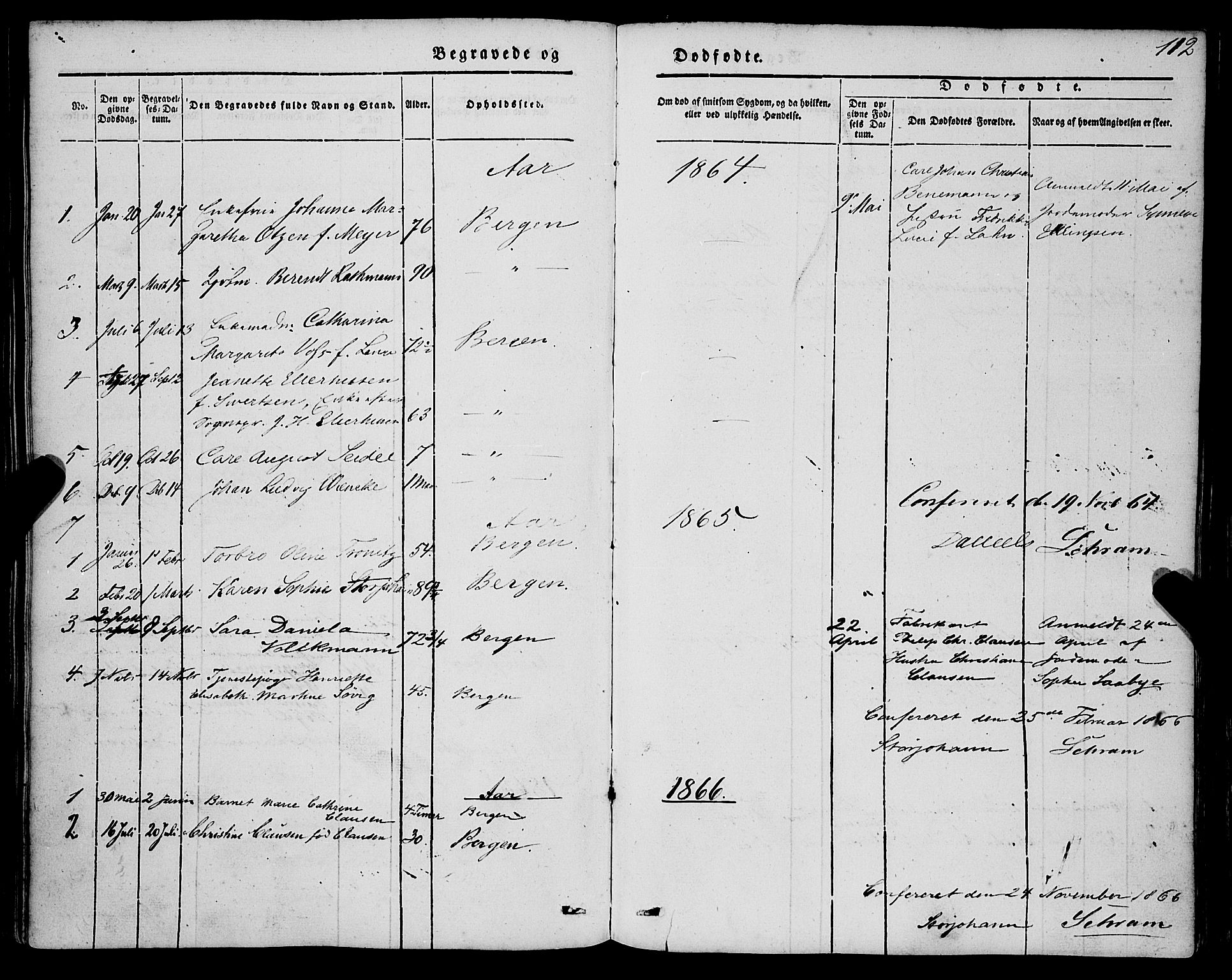 Mariakirken Sokneprestembete, AV/SAB-A-76901/H/Haa/L0006: Parish register (official) no. A 6, 1846-1877, p. 112