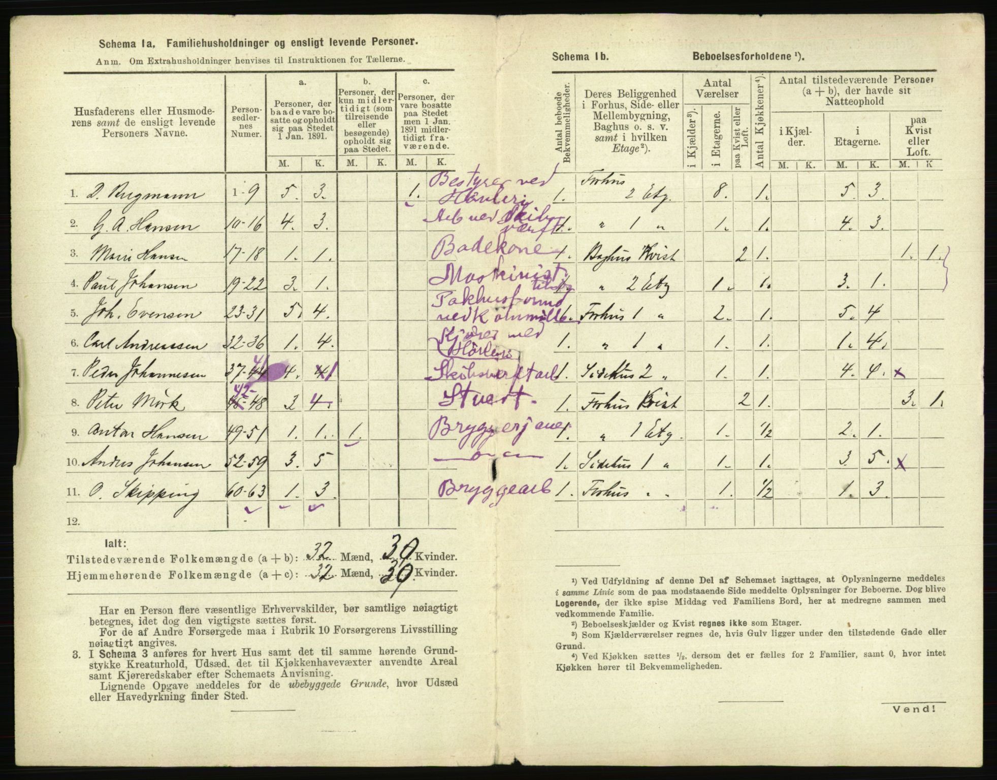 RA, 1891 census for 0104 Moss, 1891, p. 139