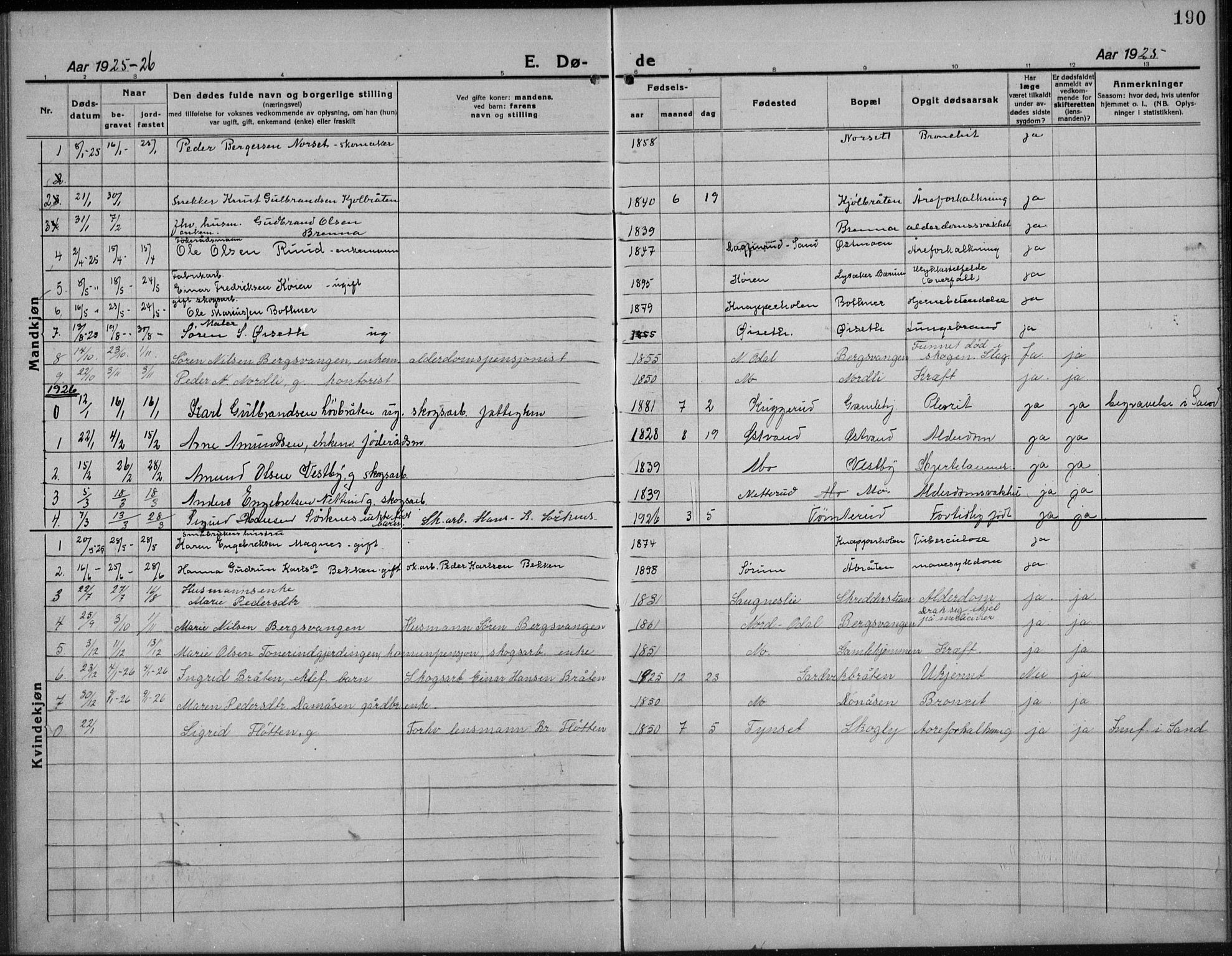 Nord-Odal prestekontor, AV/SAH-PREST-032/H/Ha/Hab/L0004: Parish register (copy) no. 4, 1921-1936, p. 190
