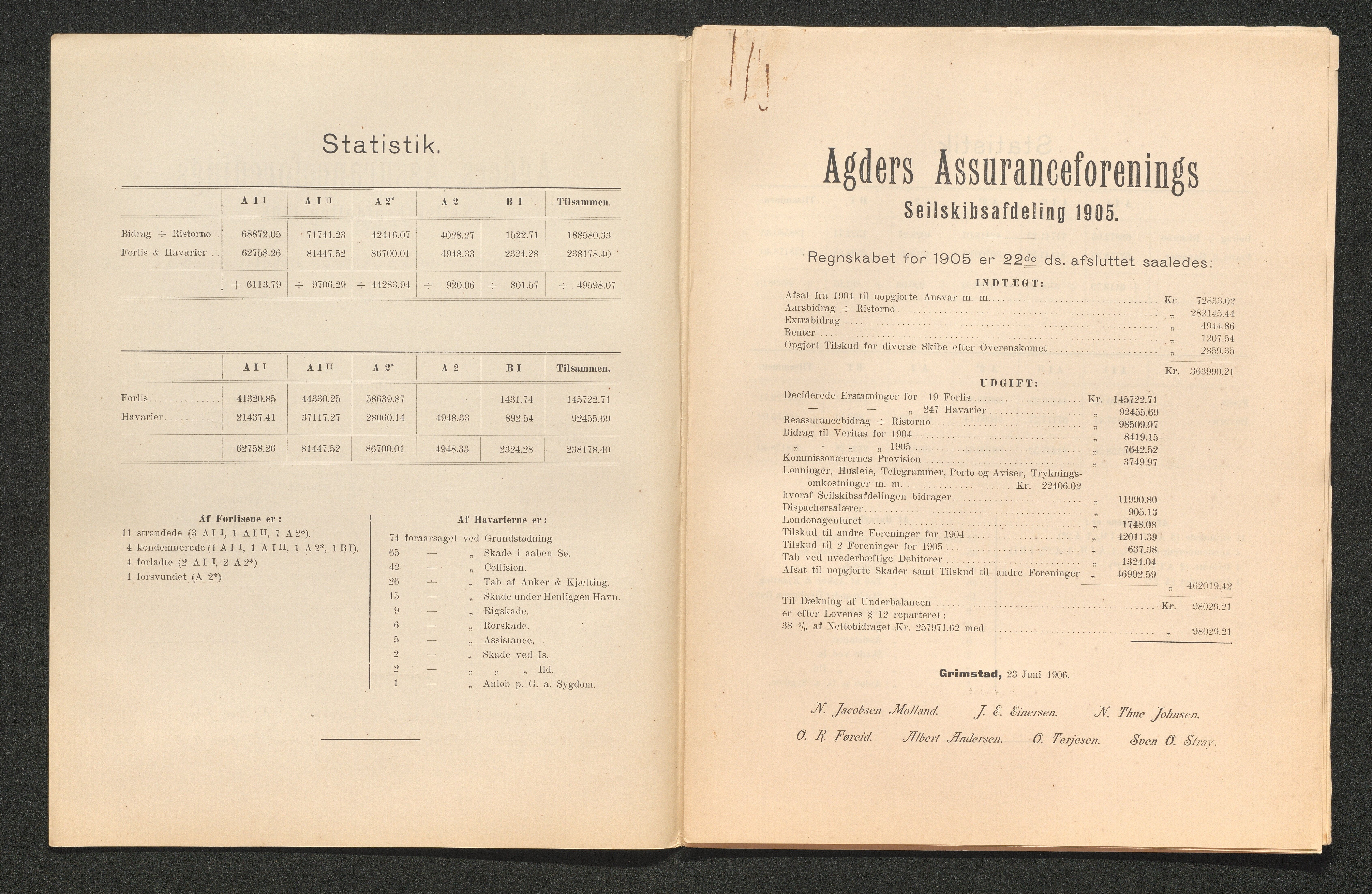 Agders Gjensidige Assuranceforening, AAKS/PA-1718/05/L0003: Regnskap, seilavdeling, pakkesak, 1890-1912