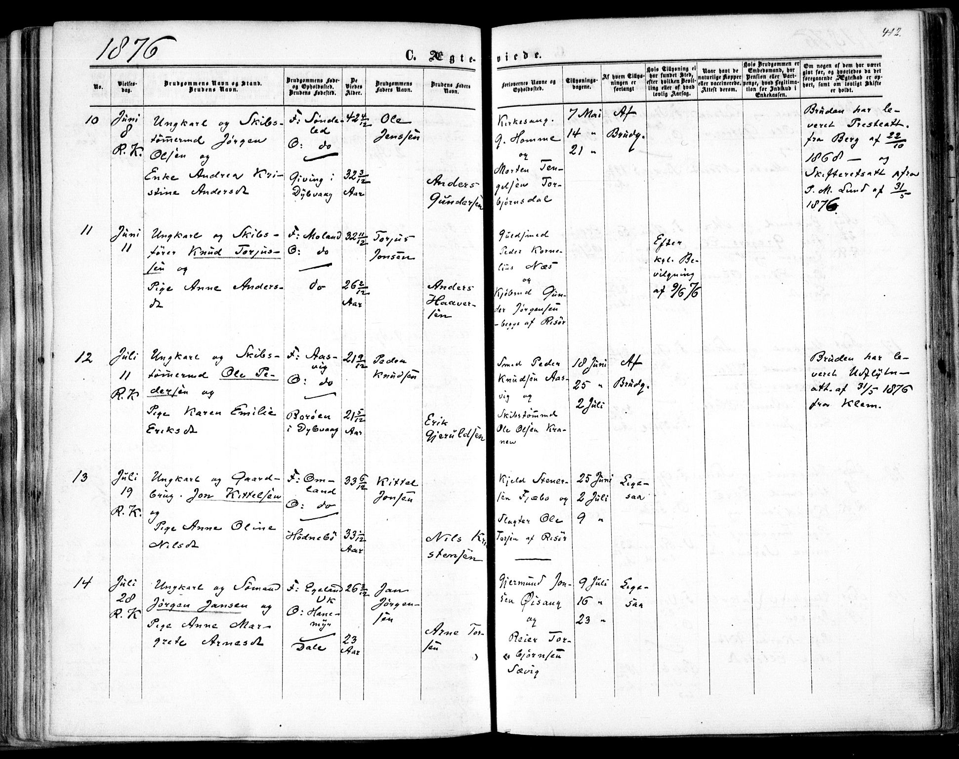 Søndeled sokneprestkontor, SAK/1111-0038/F/Fa/L0003: Parish register (official) no. A 3, 1861-1879, p. 412