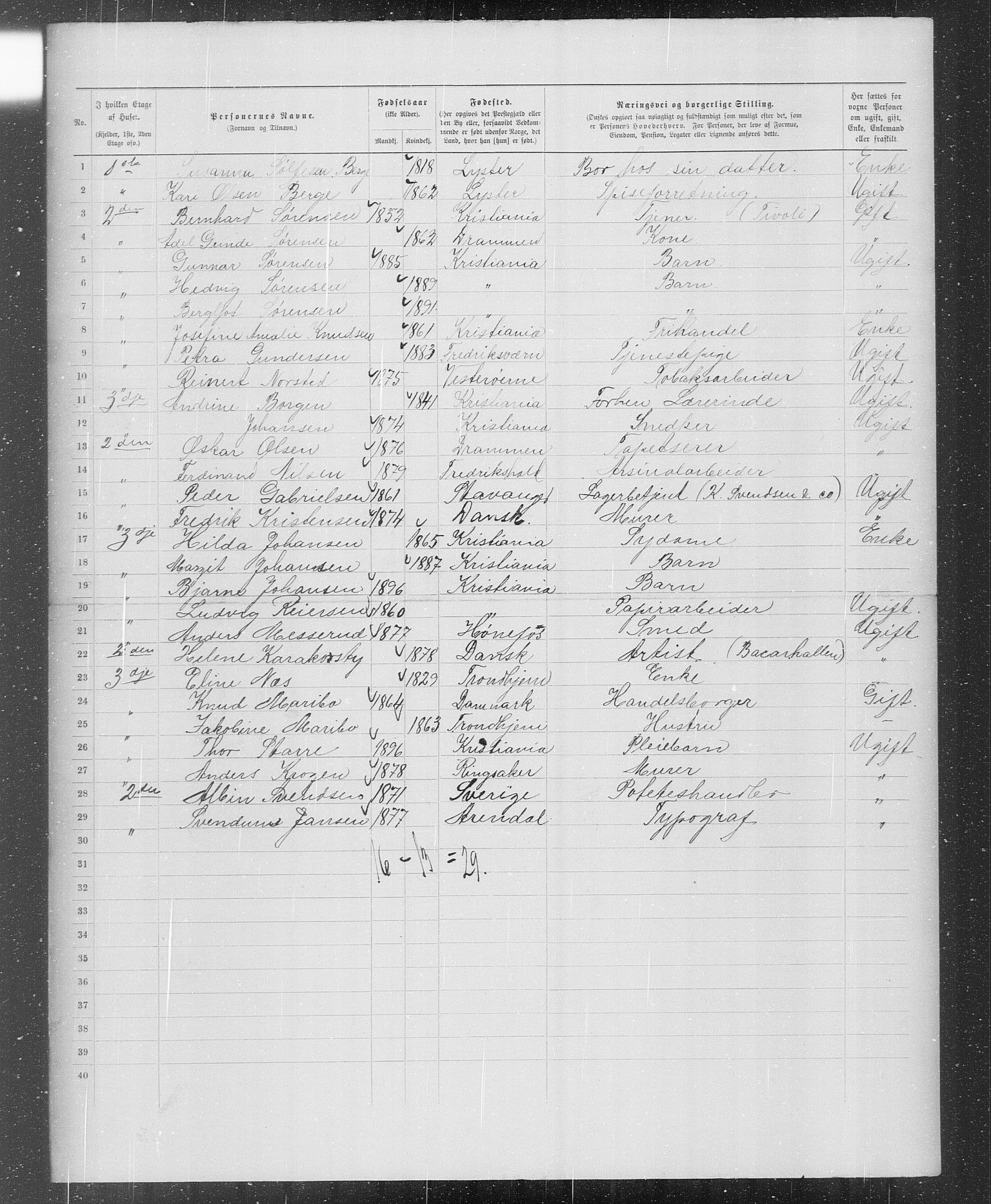 OBA, Municipal Census 1899 for Kristiania, 1899, p. 1545