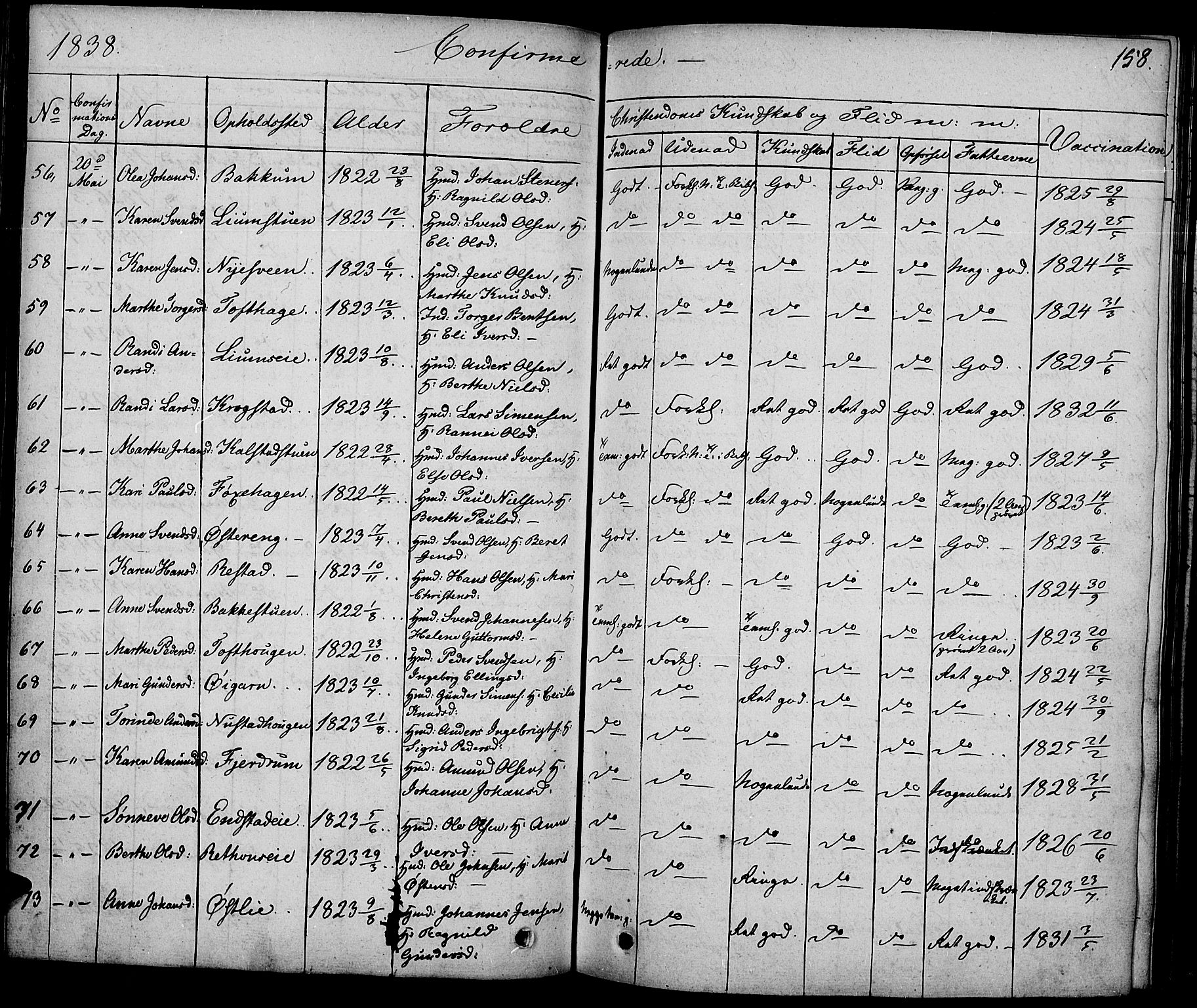 Gausdal prestekontor, AV/SAH-PREST-090/H/Ha/Haa/L0006: Parish register (official) no. 6, 1830-1839, p. 158