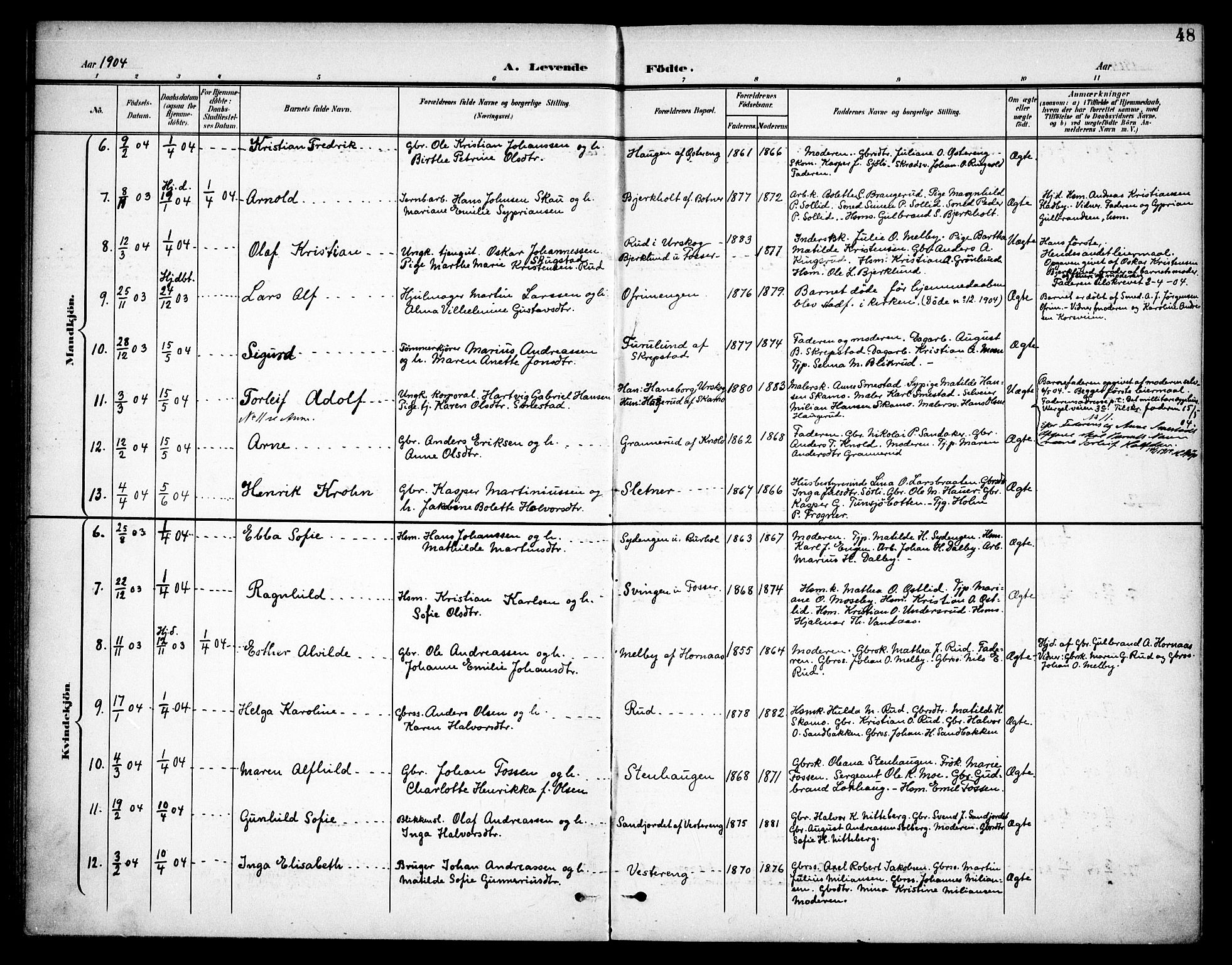 Høland prestekontor Kirkebøker, SAO/A-10346a/F/Fa/L0015: Parish register (official) no. I 15, 1897-1912, p. 48