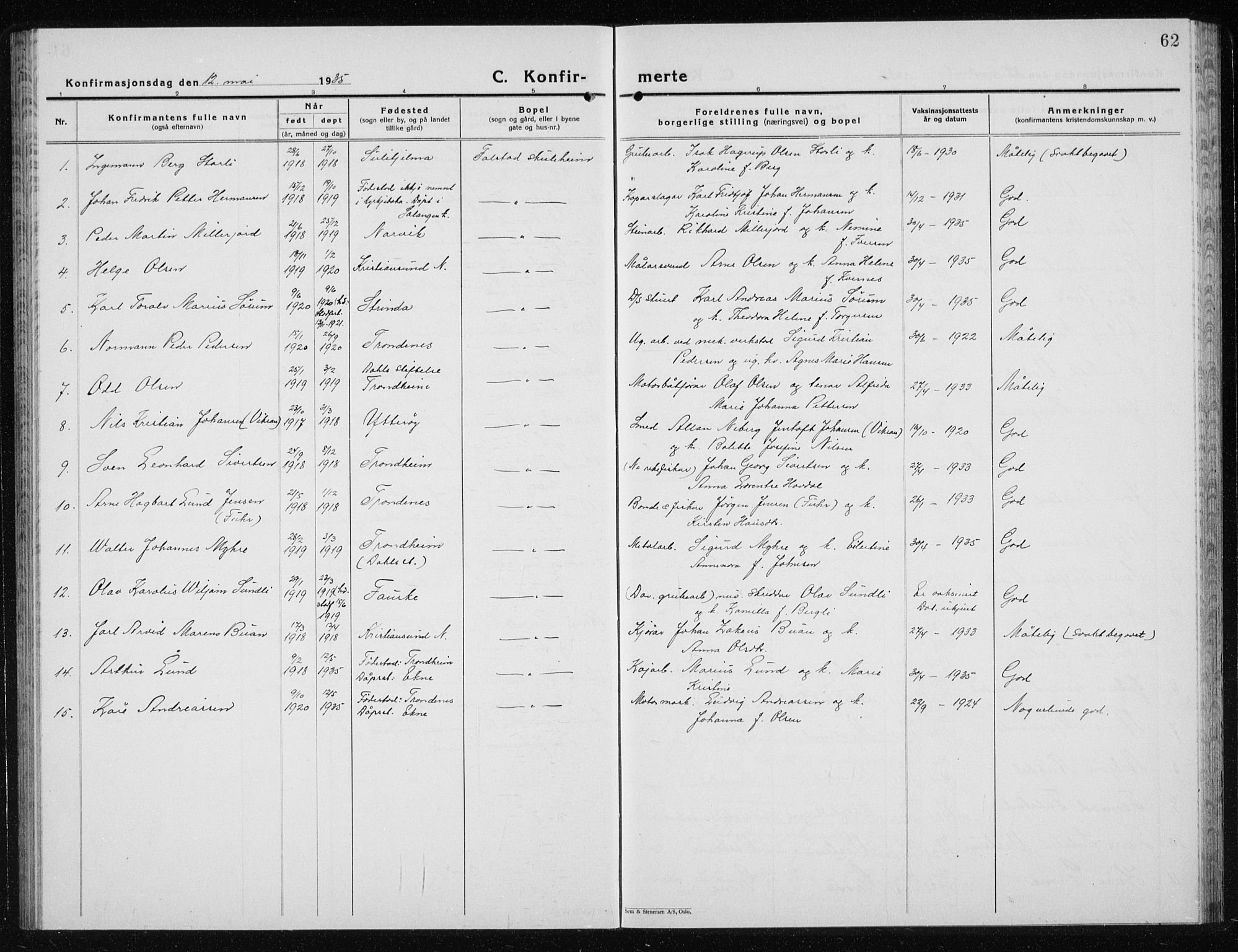 Ministerialprotokoller, klokkerbøker og fødselsregistre - Nord-Trøndelag, SAT/A-1458/719/L0180: Parish register (copy) no. 719C01, 1878-1940, p. 62
