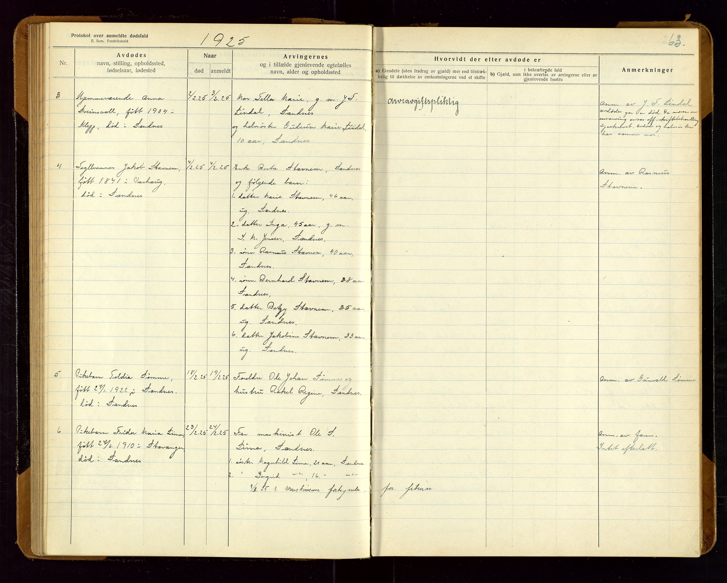Sandnes lensmannskontor, AV/SAST-A-100167/Gga/L0001: "Protokol over anmeldte dødsfald" m/register, 1918-1940, p. 63