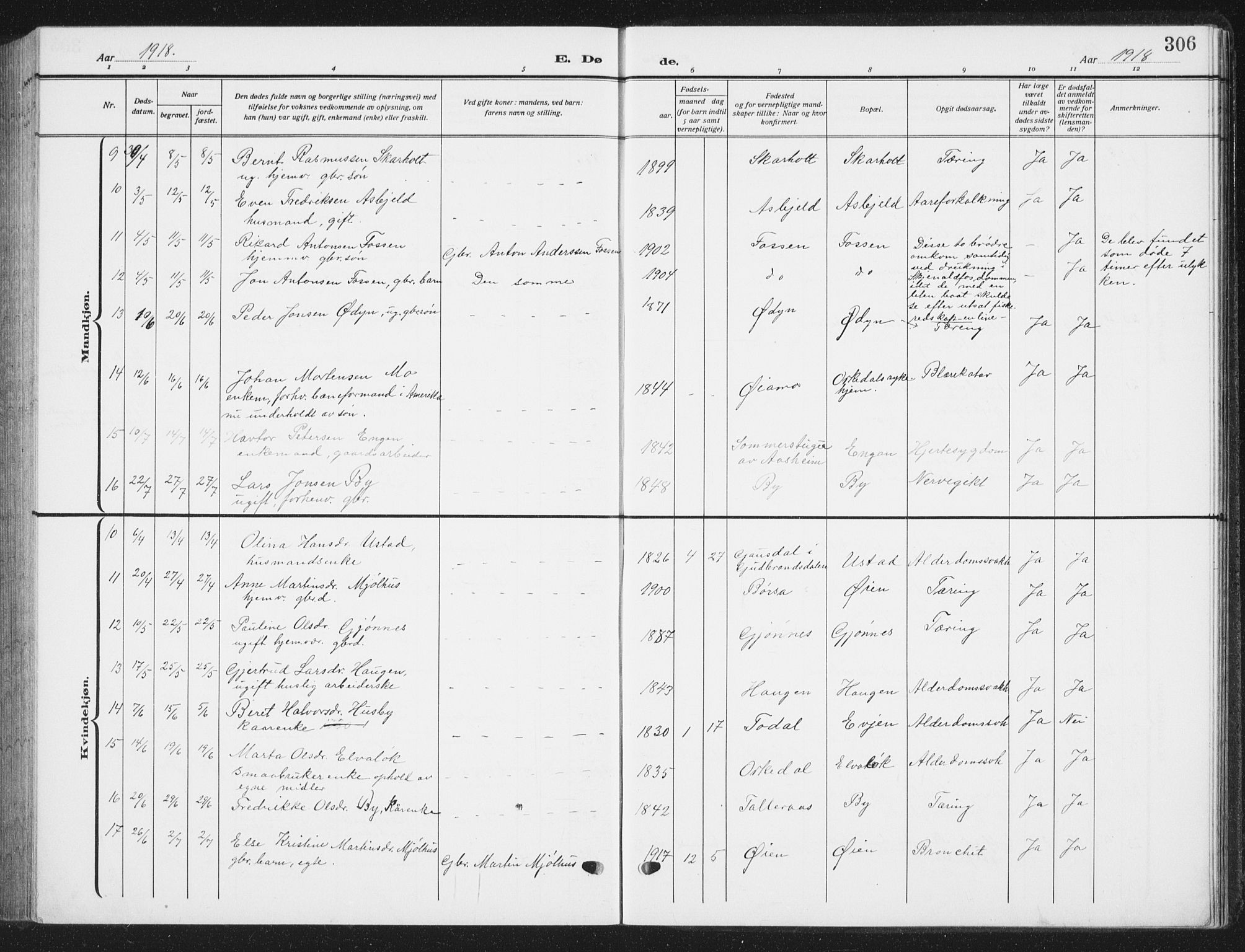 Ministerialprotokoller, klokkerbøker og fødselsregistre - Sør-Trøndelag, SAT/A-1456/668/L0820: Parish register (copy) no. 668C09, 1912-1936, p. 306