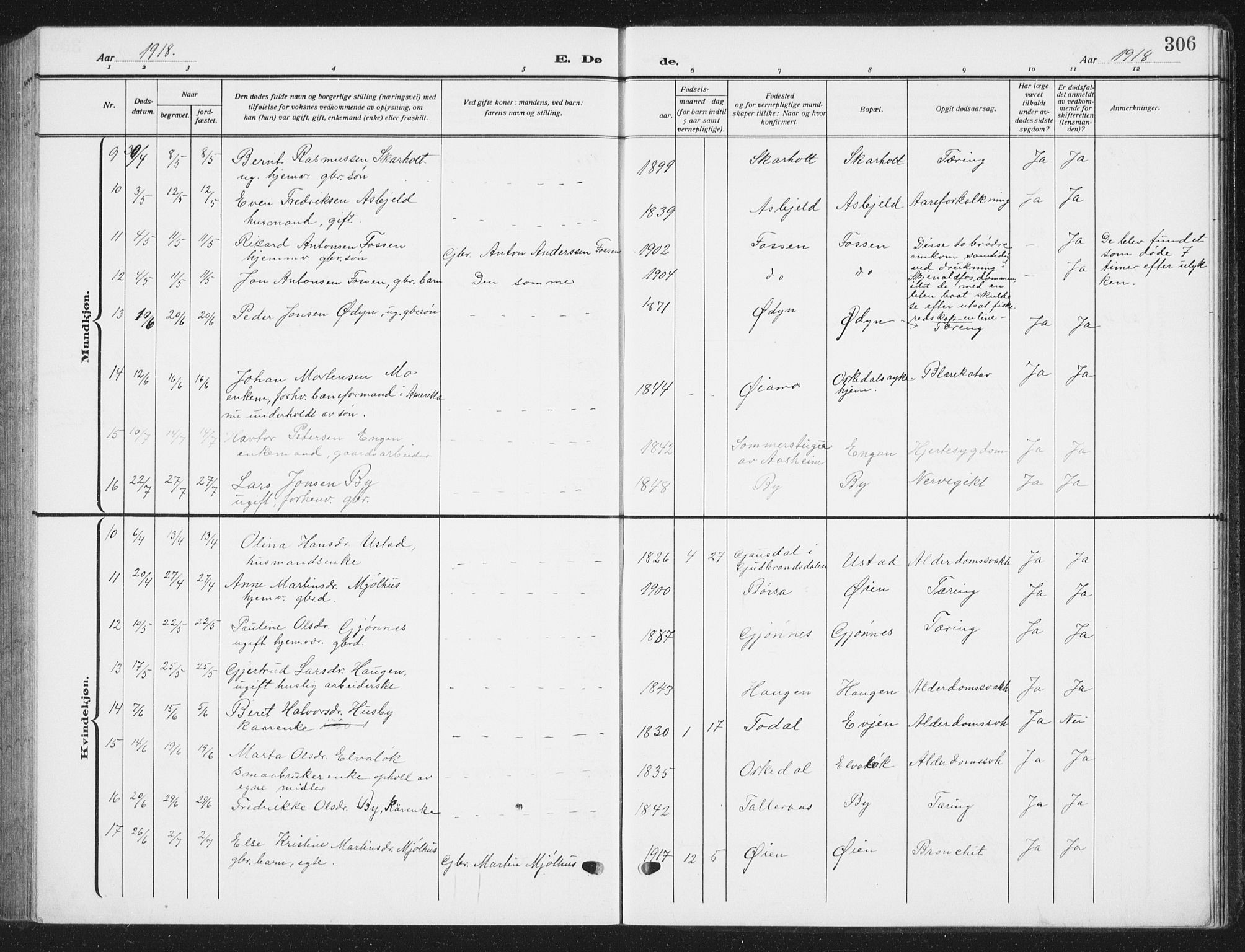 Ministerialprotokoller, klokkerbøker og fødselsregistre - Sør-Trøndelag, AV/SAT-A-1456/668/L0820: Parish register (copy) no. 668C09, 1912-1936, p. 306