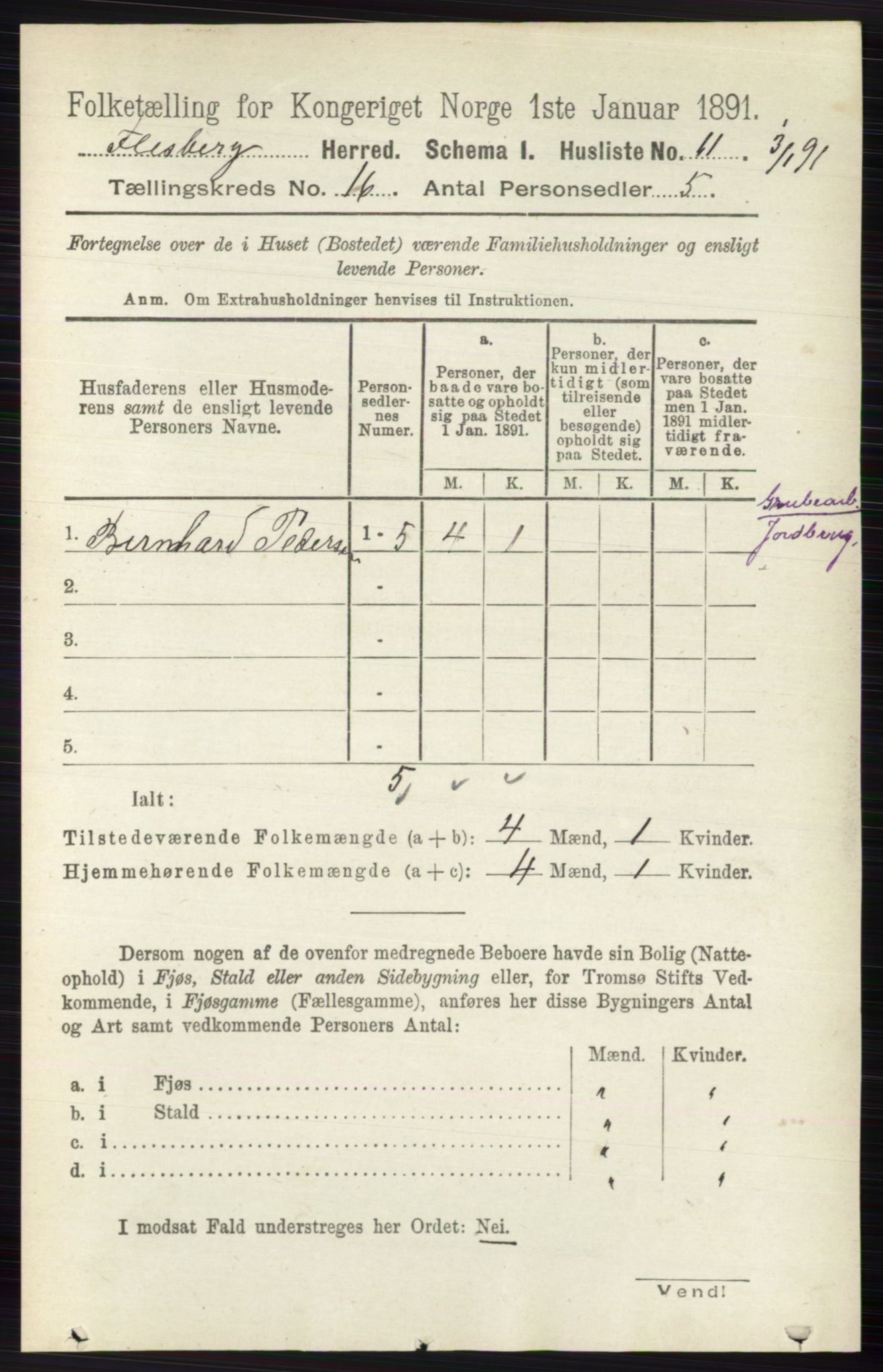 RA, 1891 census for 0631 Flesberg, 1891, p. 2835