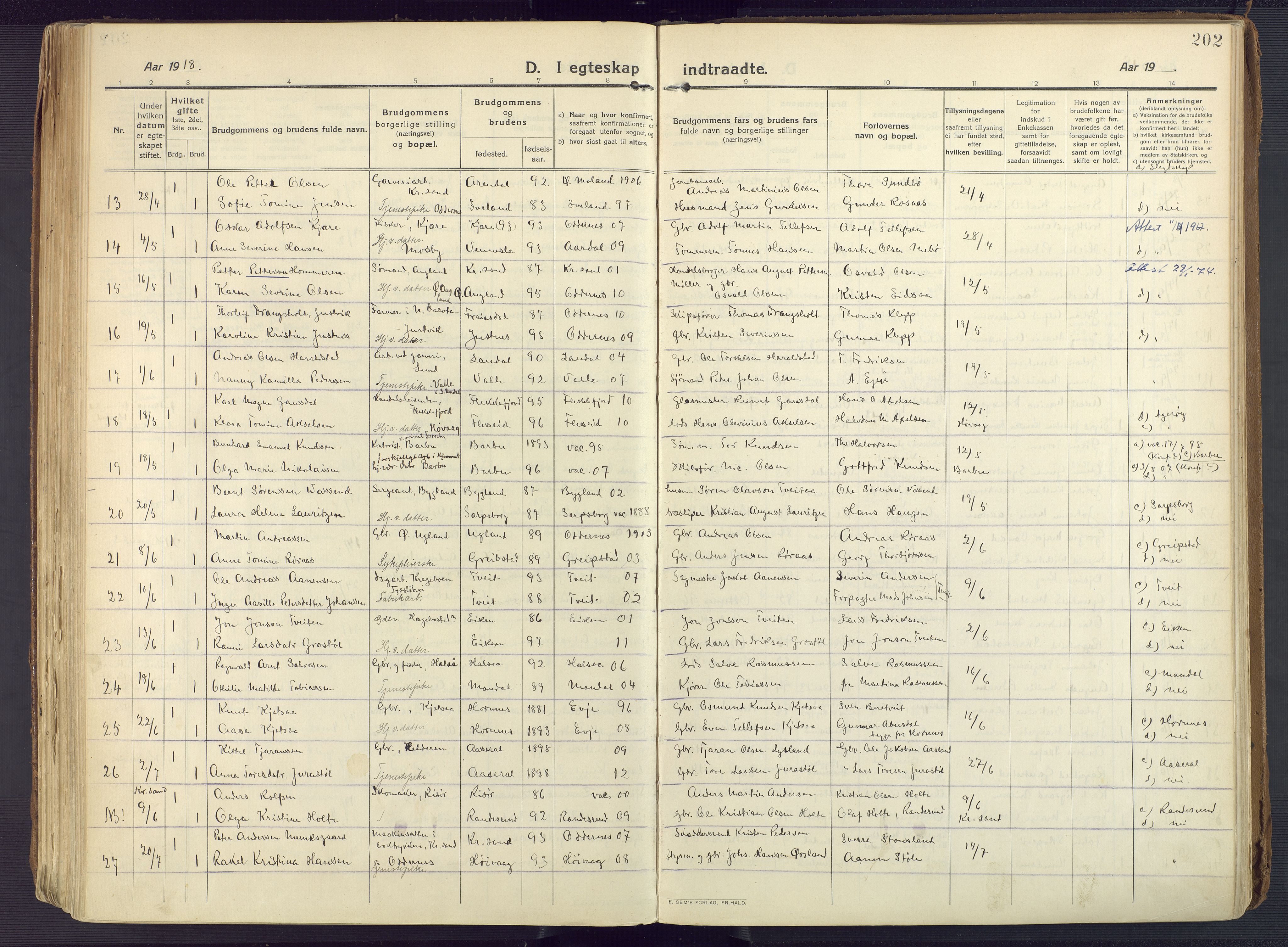 Oddernes sokneprestkontor, AV/SAK-1111-0033/F/Fa/Faa/L0012: Parish register (official) no. A 12, 1912-1925, p. 202