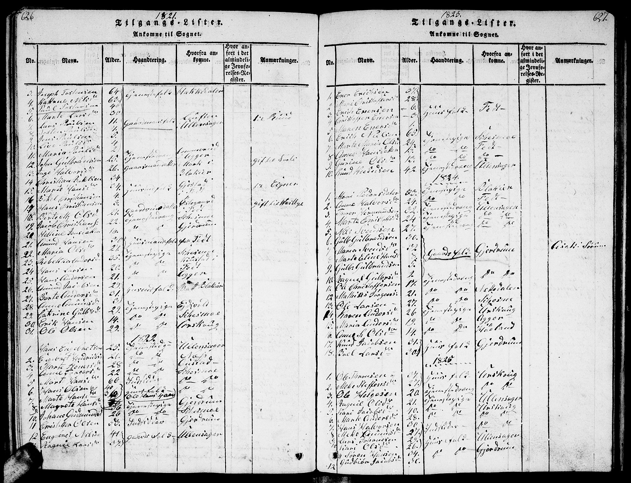 Sørum prestekontor Kirkebøker, AV/SAO-A-10303/G/Ga/L0001: Parish register (copy) no. I 1, 1814-1829, p. 626-627