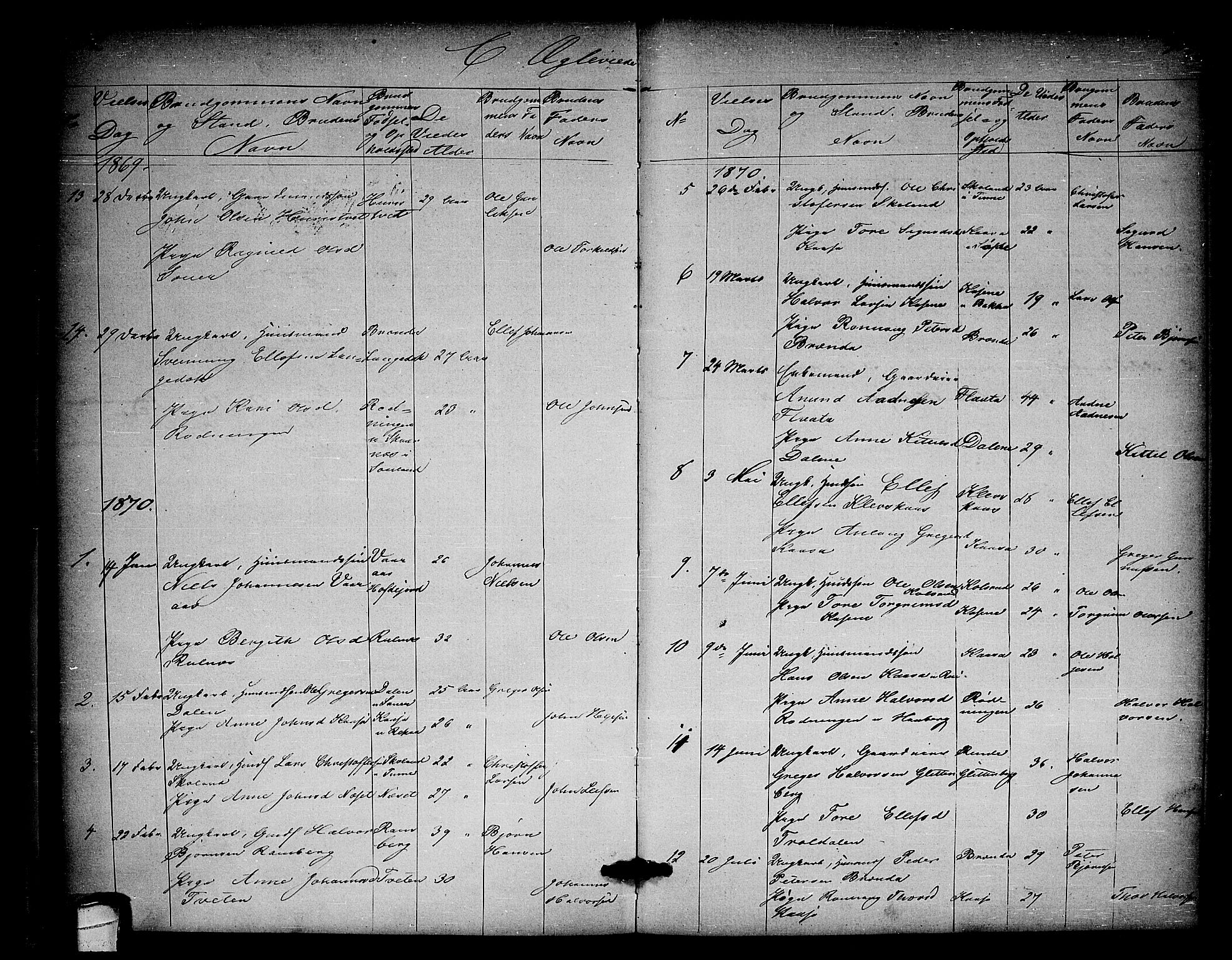 Heddal kirkebøker, SAKO/A-268/G/Ga/L0001: Parish register (copy) no. I 1, 1866-1878, p. 302-303