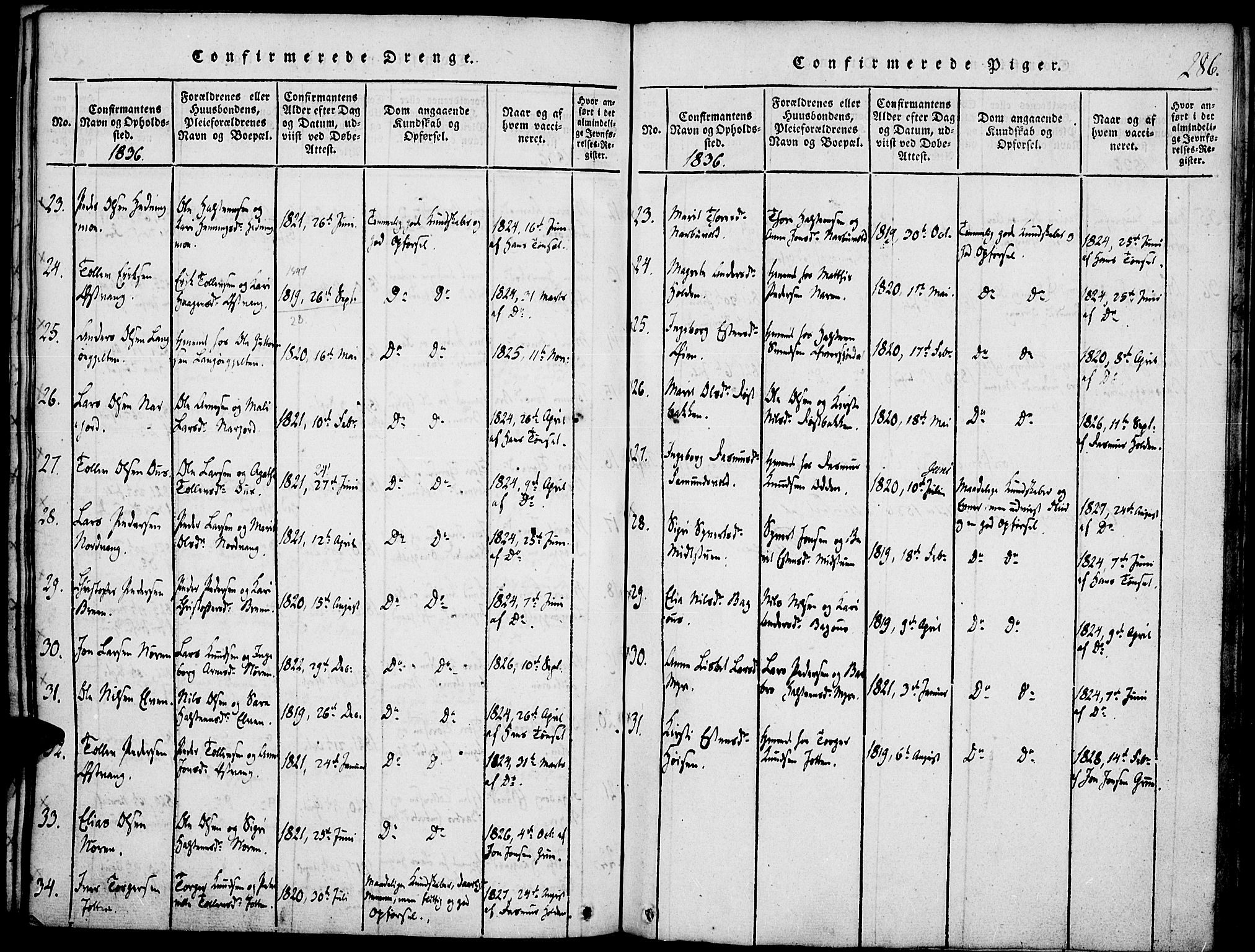 Tolga prestekontor, AV/SAH-PREST-062/K/L0004: Parish register (official) no. 4, 1815-1836, p. 286