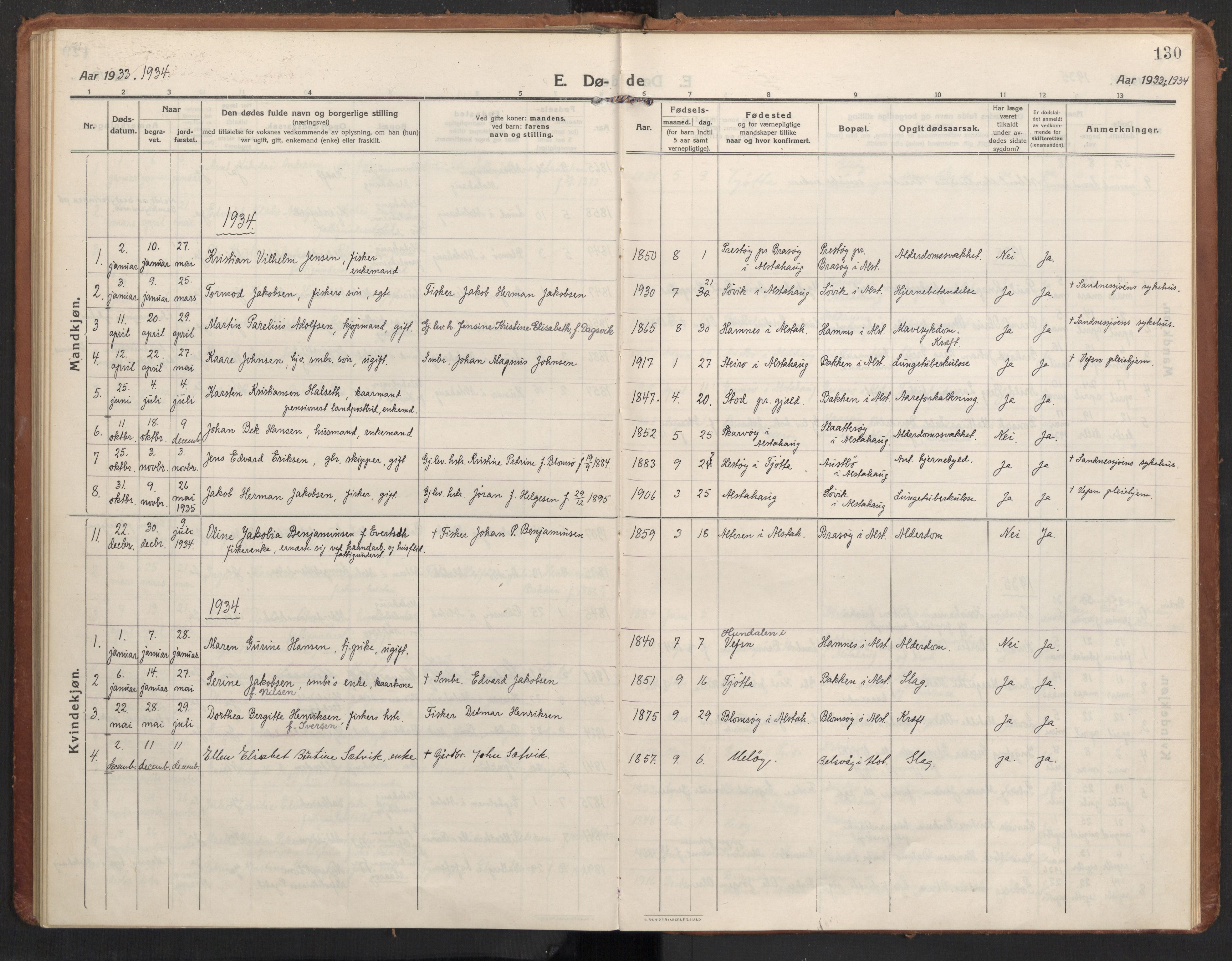 Ministerialprotokoller, klokkerbøker og fødselsregistre - Nordland, SAT/A-1459/830/L0456: Parish register (official) no. 830A20, 1914-1937, p. 130