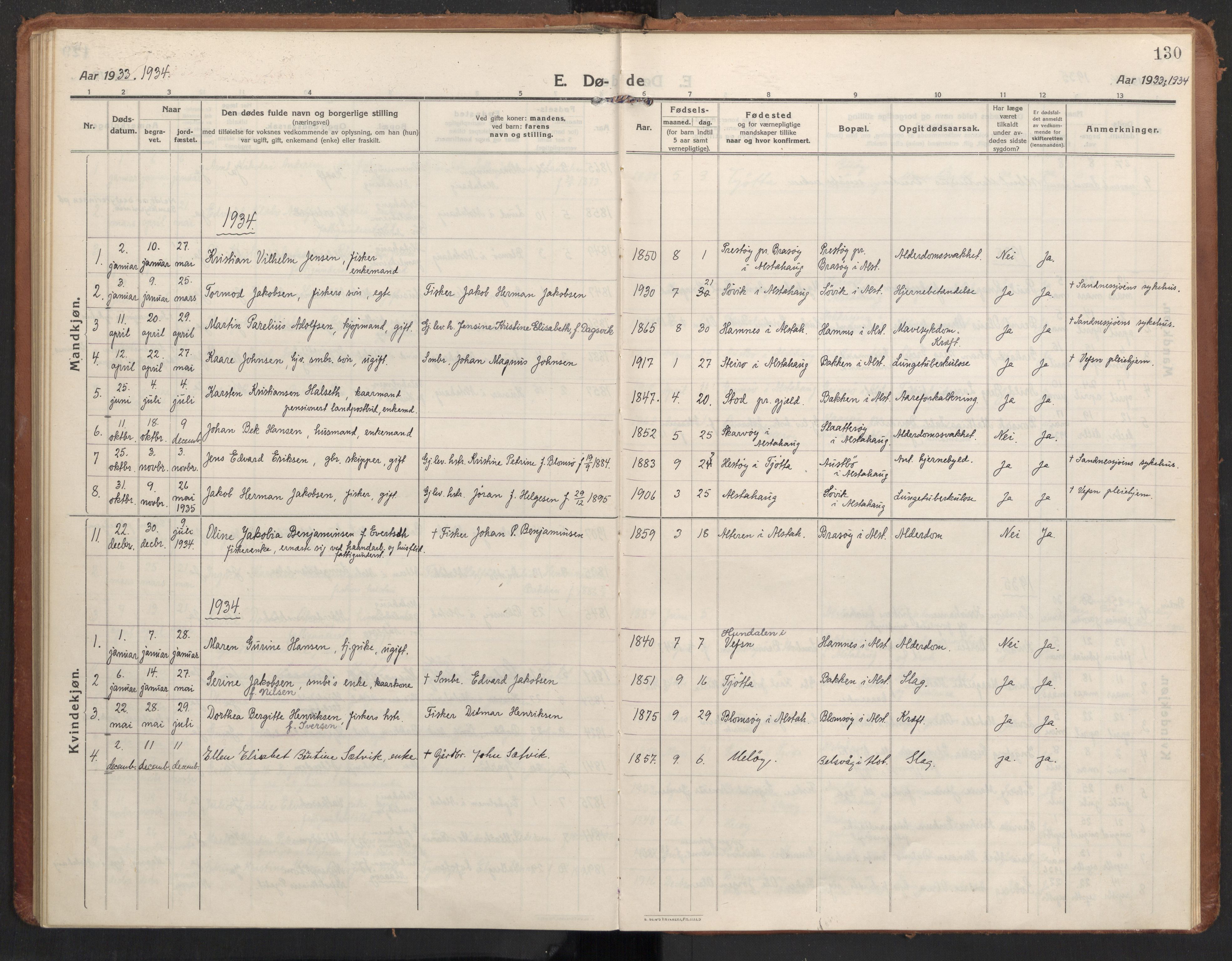 Ministerialprotokoller, klokkerbøker og fødselsregistre - Nordland, AV/SAT-A-1459/830/L0456: Parish register (official) no. 830A20, 1914-1937, p. 130