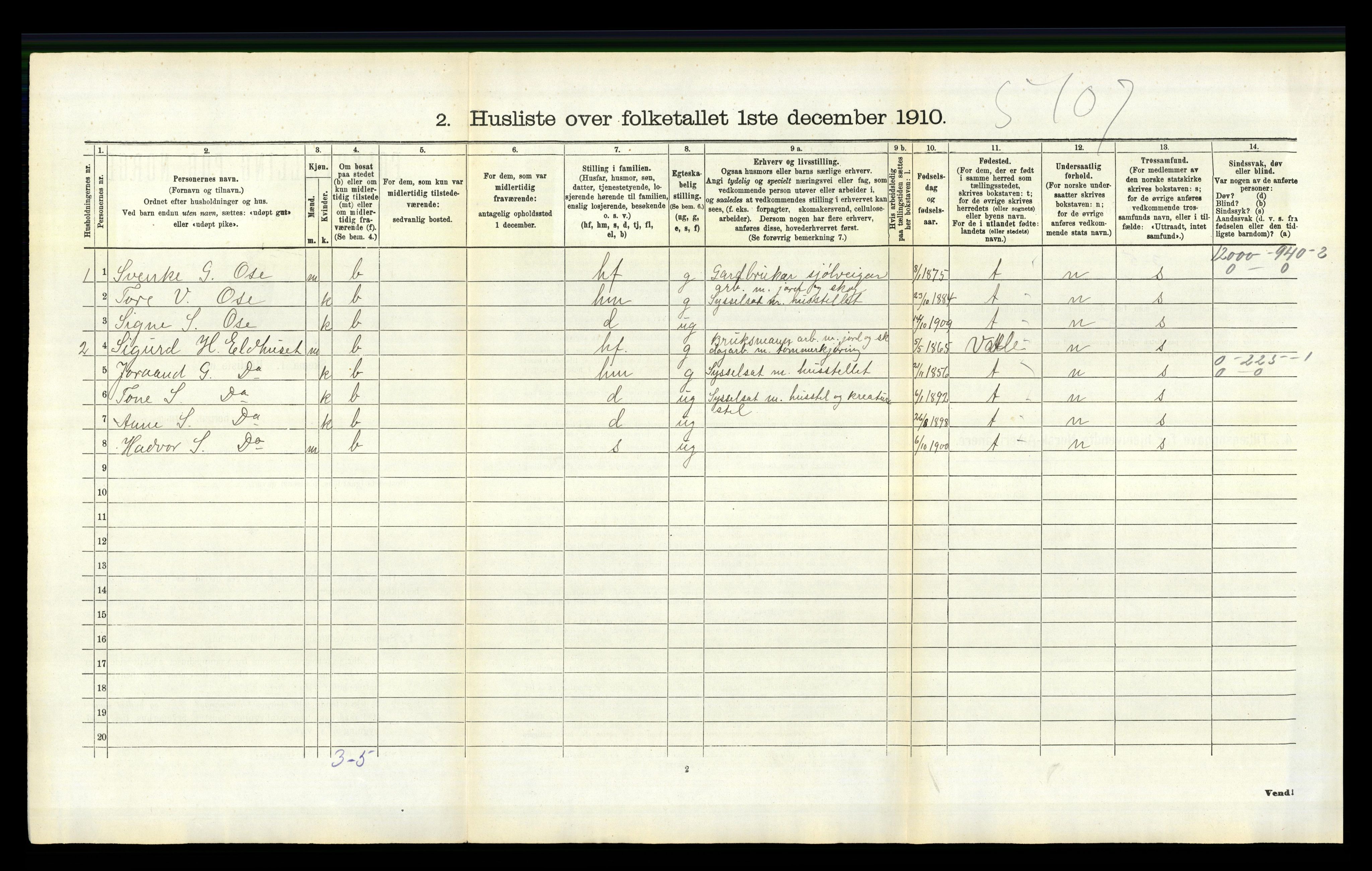 RA, 1910 census for Bygland, 1910, p. 586