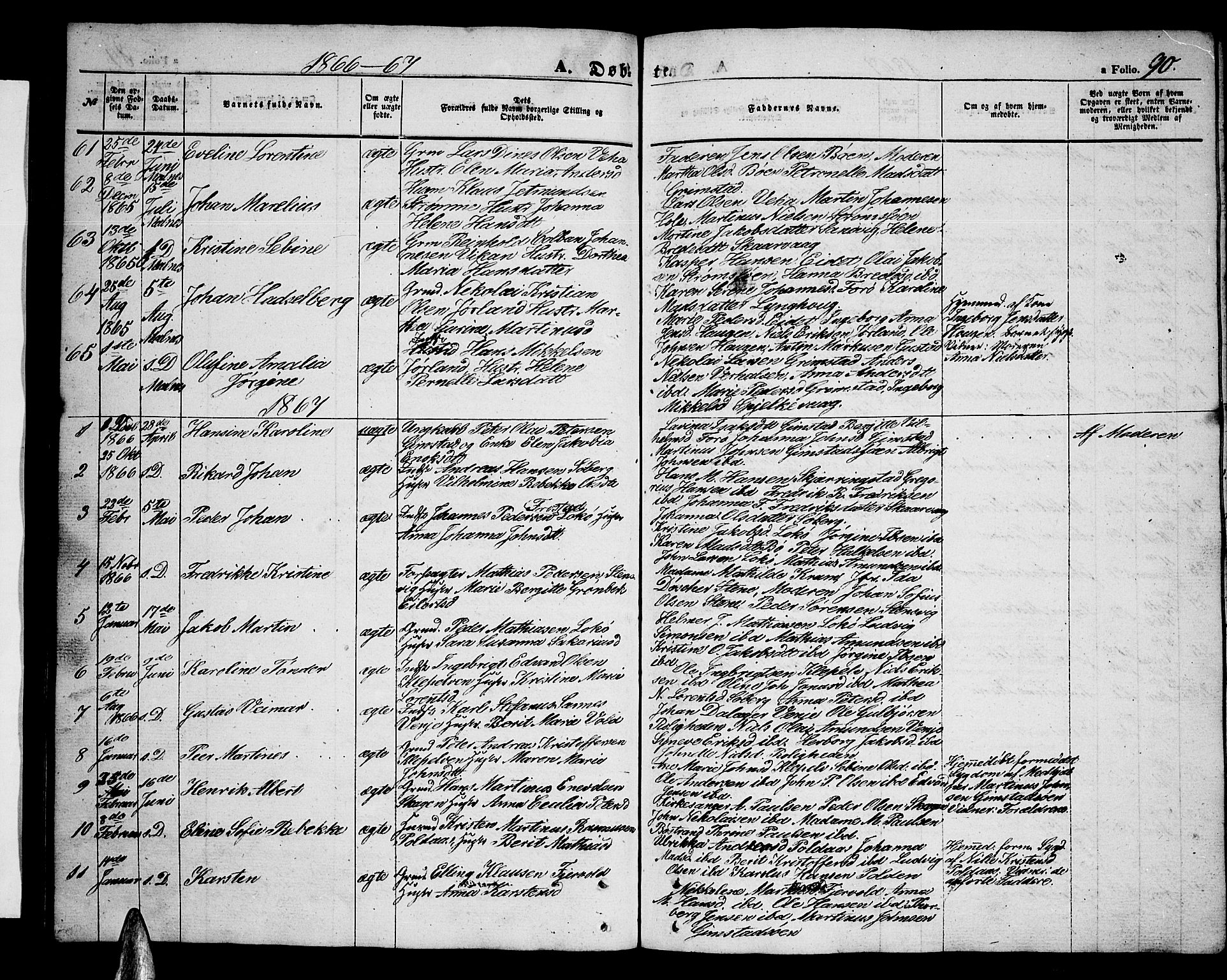 Ministerialprotokoller, klokkerbøker og fødselsregistre - Nordland, SAT/A-1459/891/L1313: Parish register (copy) no. 891C02, 1856-1870, p. 90