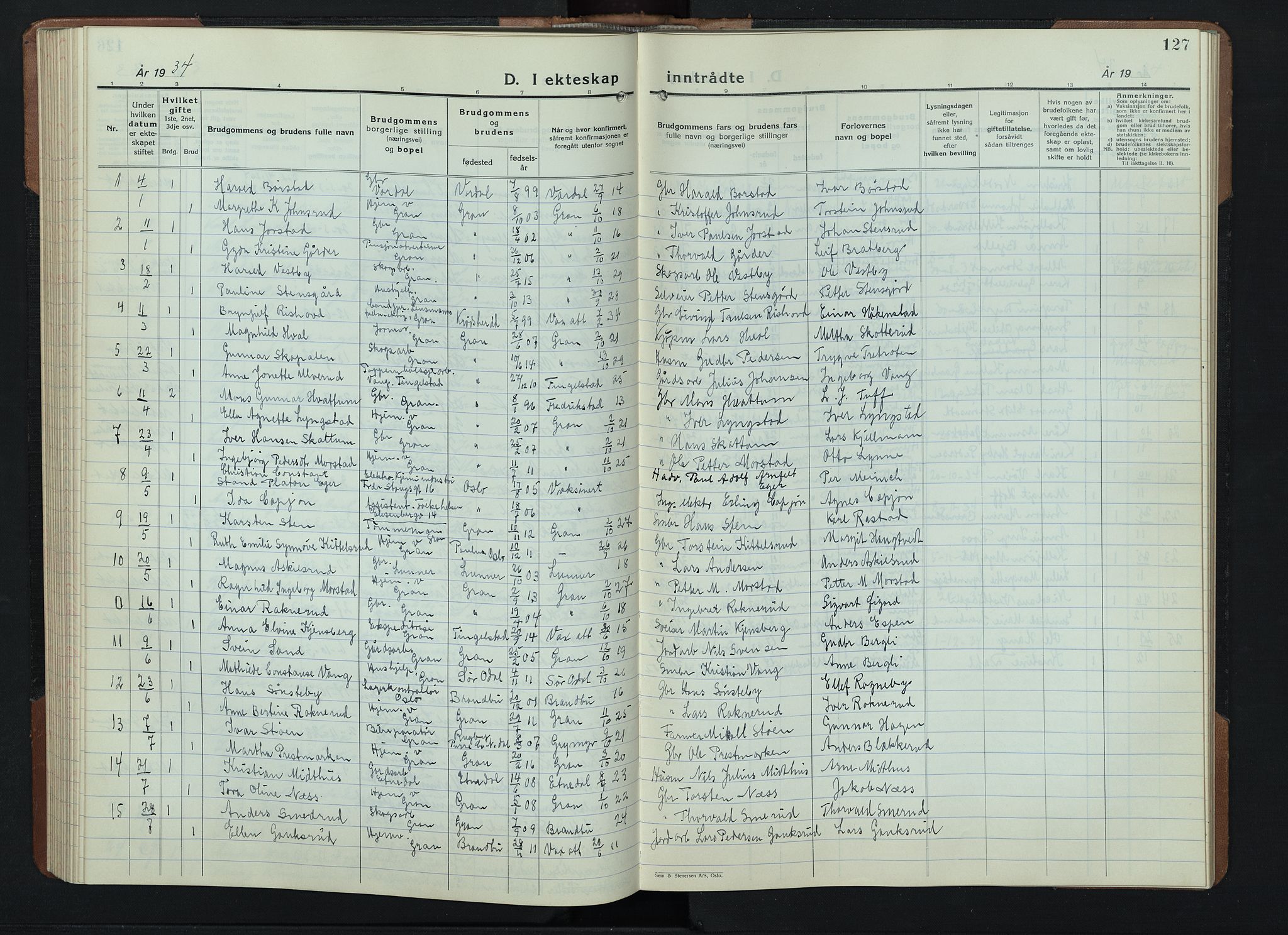 Gran prestekontor, AV/SAH-PREST-112/H/Ha/Hab/L0009: Parish register (copy) no. 9, 1933-1950, p. 127