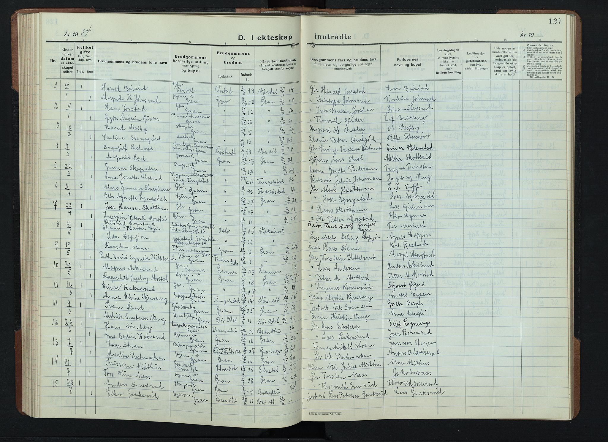 Gran prestekontor, SAH/PREST-112/H/Ha/Hab/L0009: Parish register (copy) no. 9, 1933-1950, p. 127